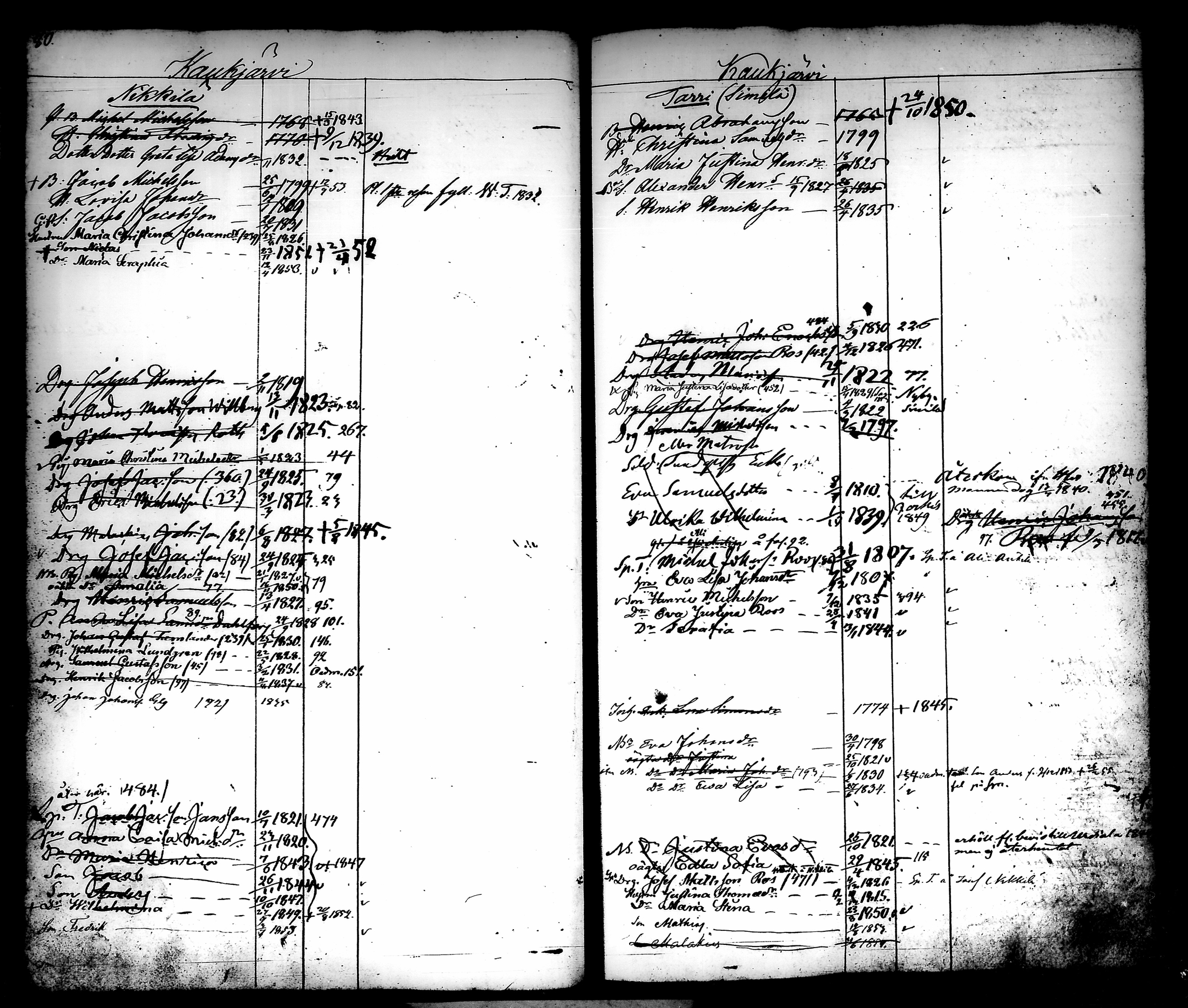 [ ../kirjat/Kirkonkirjat/tammela/ikakirja_1840-1850_tk519-520/kuvat/45.jpg ]