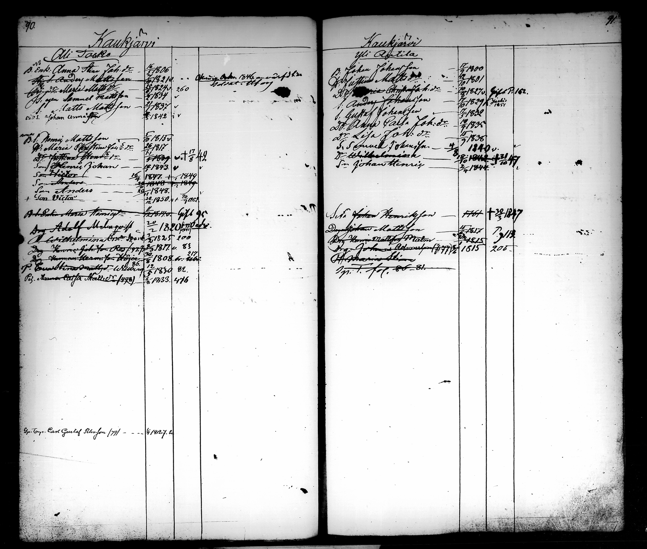 [ ../kirjat/Kirkonkirjat/tammela/ikakirja_1840-1850_tk519-520/kuvat/50.jpg ]