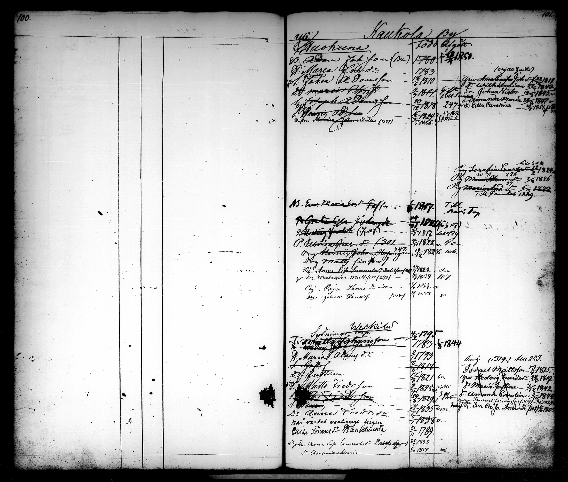 [ ../kirjat/Kirkonkirjat/tammela/ikakirja_1840-1850_tk519-520/kuvat/55.jpg ]