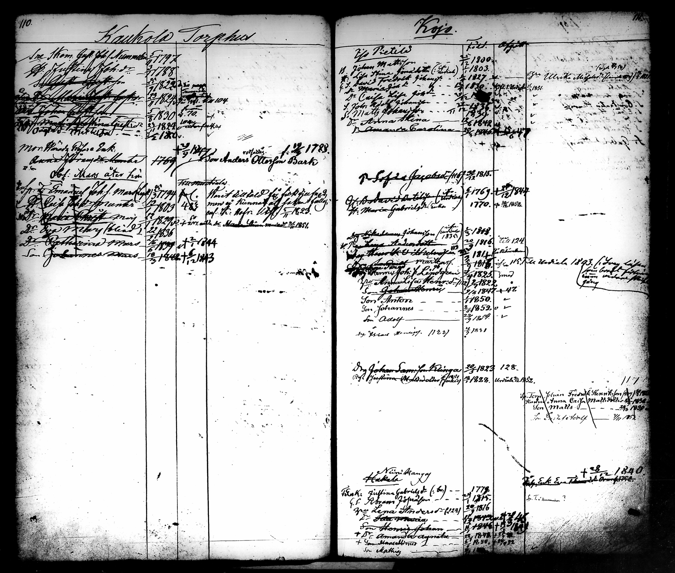 [ ../kirjat/Kirkonkirjat/tammela/ikakirja_1840-1850_tk519-520/kuvat/60.jpg ]