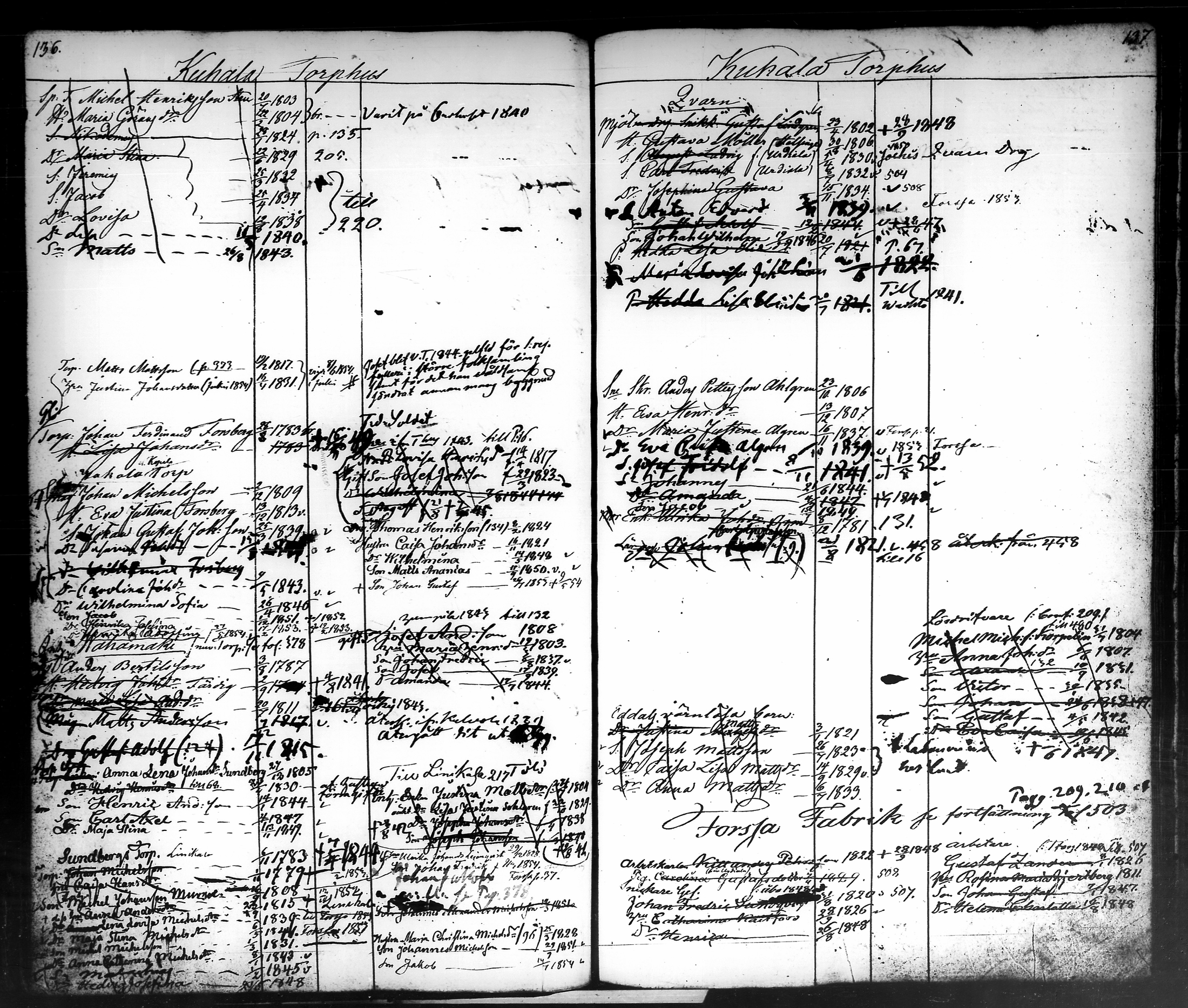 [ ../kirjat/Kirkonkirjat/tammela/ikakirja_1840-1850_tk519-520/kuvat/73.jpg ]
