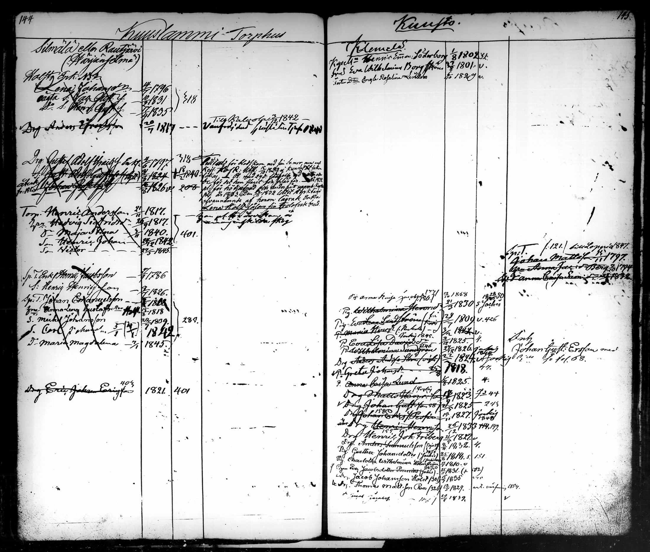 [ ../kirjat/Kirkonkirjat/tammela/ikakirja_1840-1850_tk519-520/kuvat/77.jpg ]