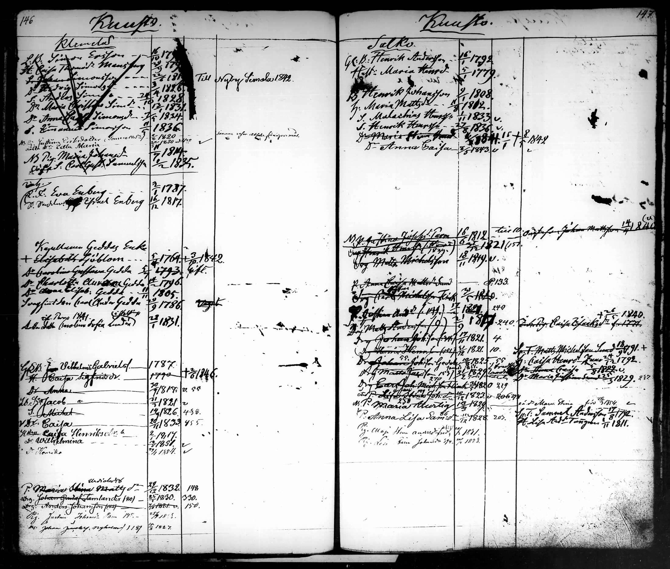 [ ../kirjat/Kirkonkirjat/tammela/ikakirja_1840-1850_tk519-520/kuvat/78.jpg ]