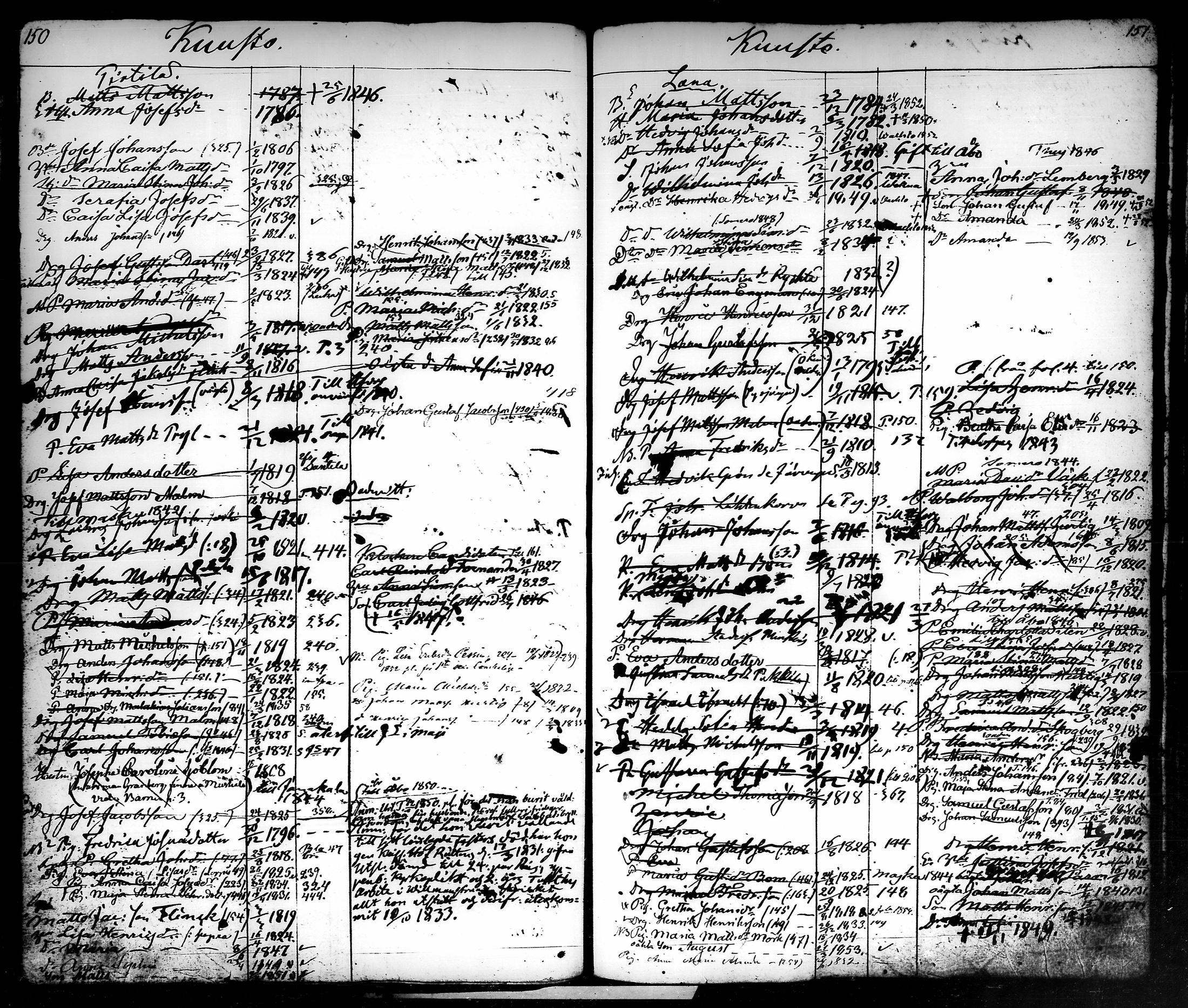 [ ../kirjat/Kirkonkirjat/tammela/ikakirja_1840-1850_tk519-520/kuvat/80.jpg ]