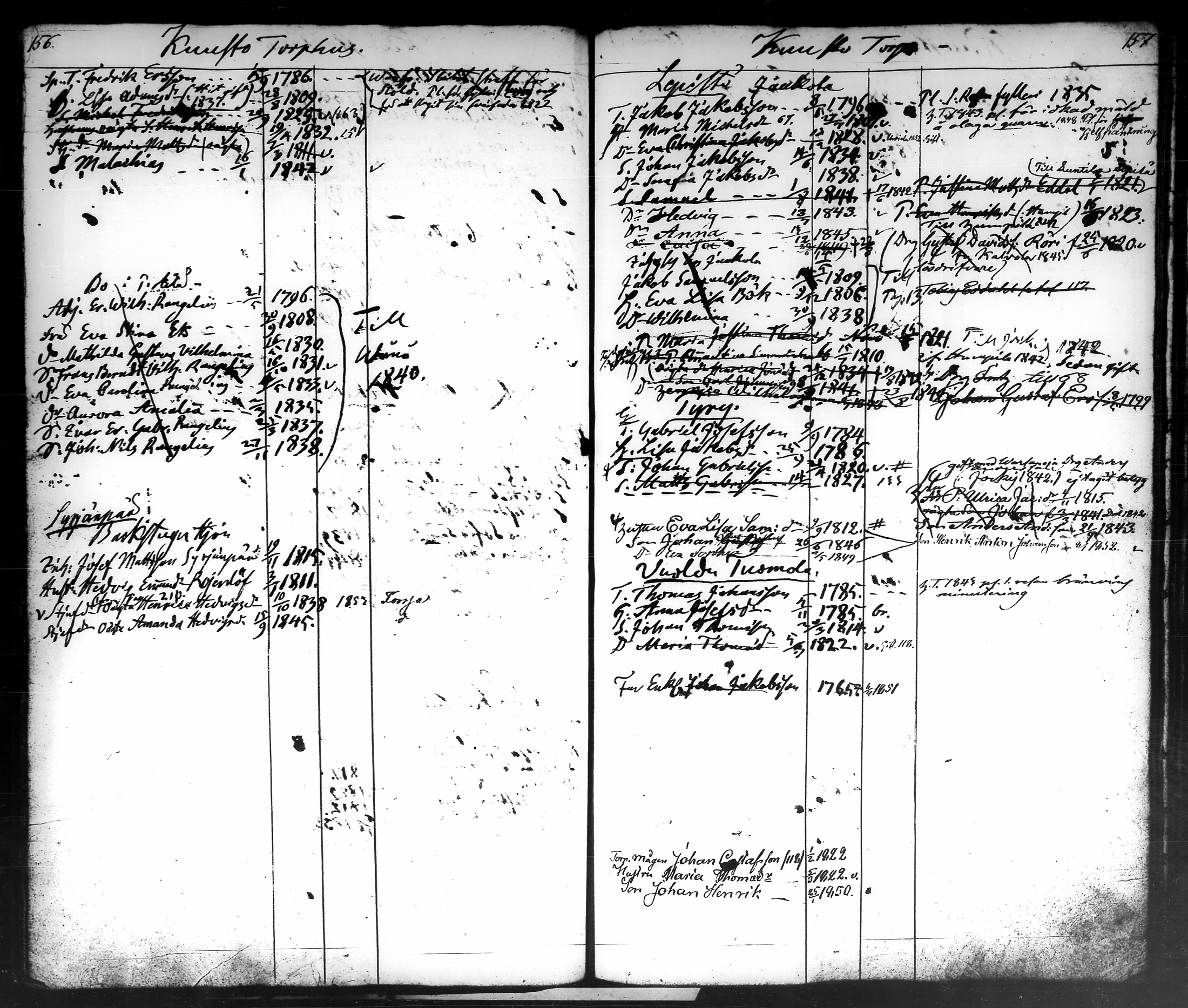 [ ../kirjat/Kirkonkirjat/tammela/ikakirja_1840-1850_tk519-520/kuvat/83.jpg ]