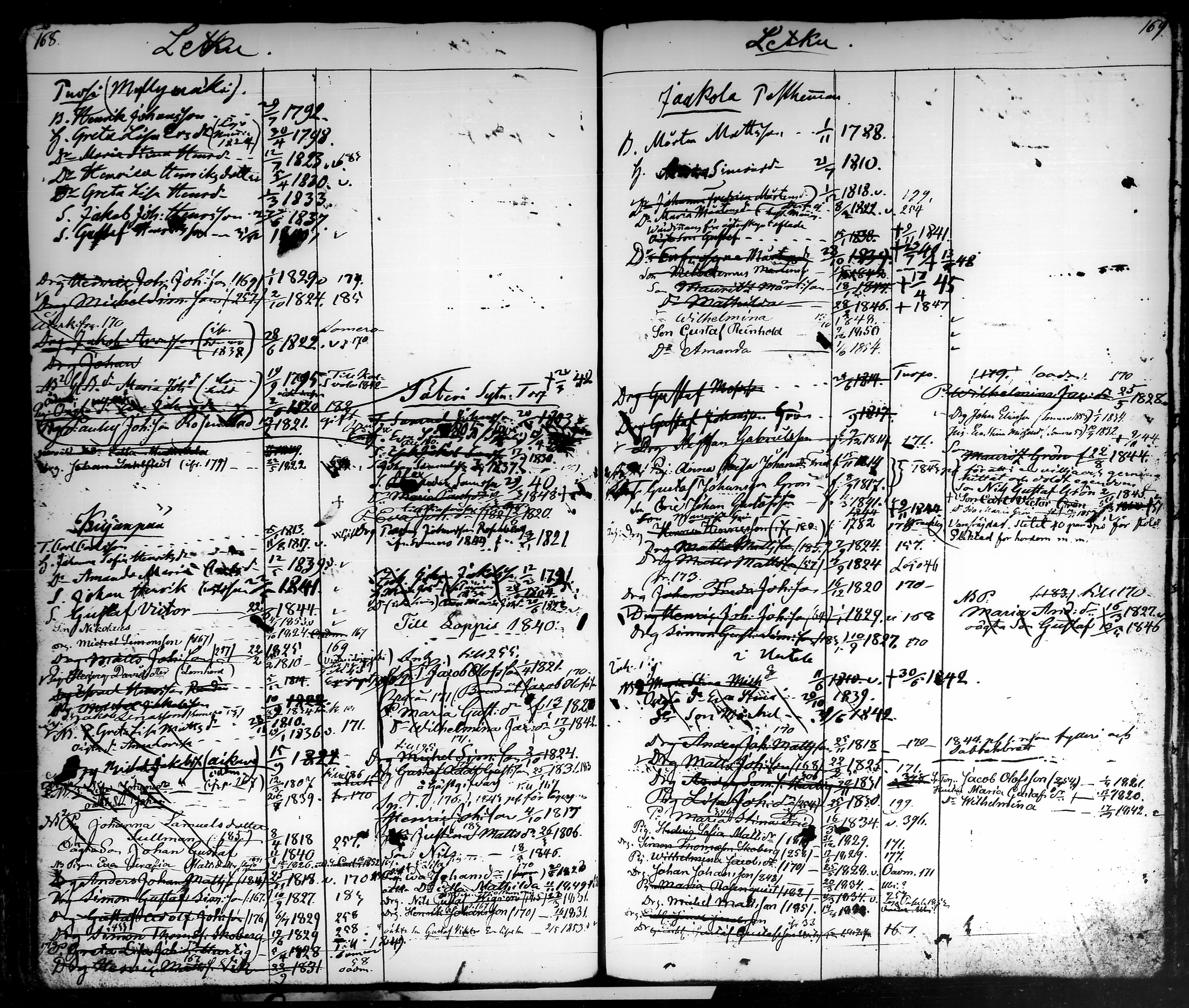 [ ../kirjat/Kirkonkirjat/tammela/ikakirja_1840-1850_tk519-520/kuvat/89.jpg ]