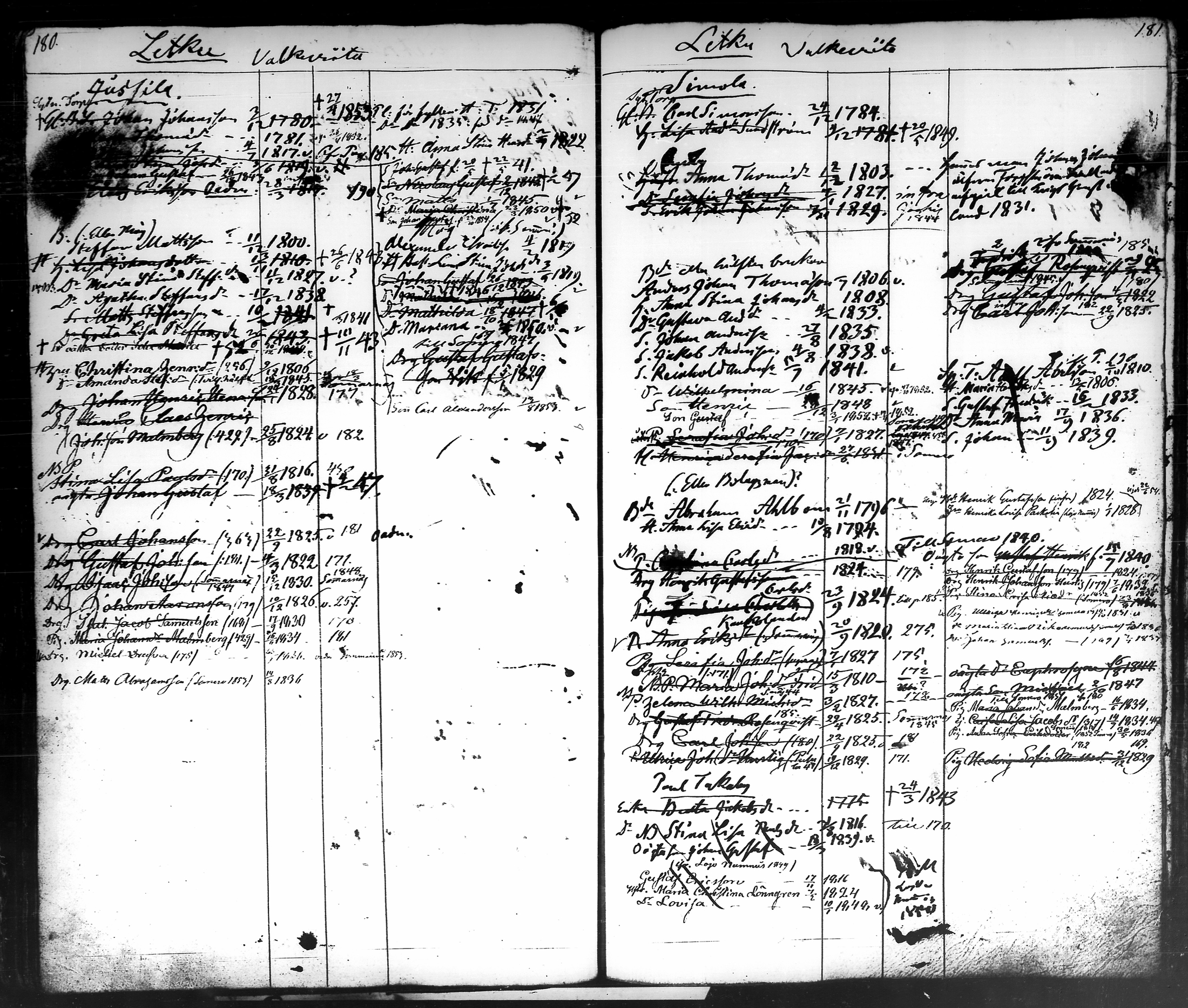 [ ../kirjat/Kirkonkirjat/tammela/ikakirja_1840-1850_tk519-520/kuvat/95.jpg ]