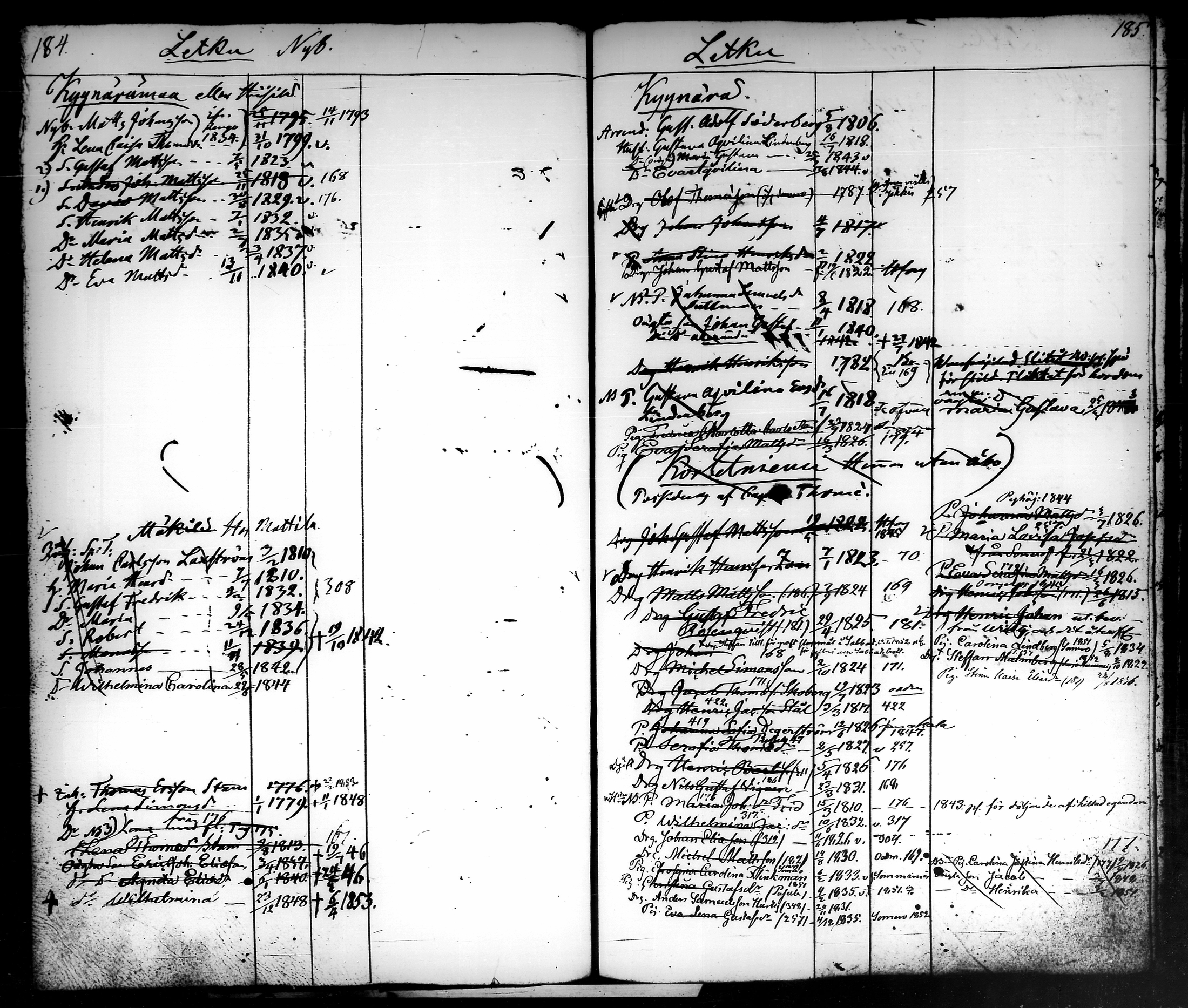 [ ../kirjat/Kirkonkirjat/tammela/ikakirja_1840-1850_tk519-520/kuvat/97.jpg ]