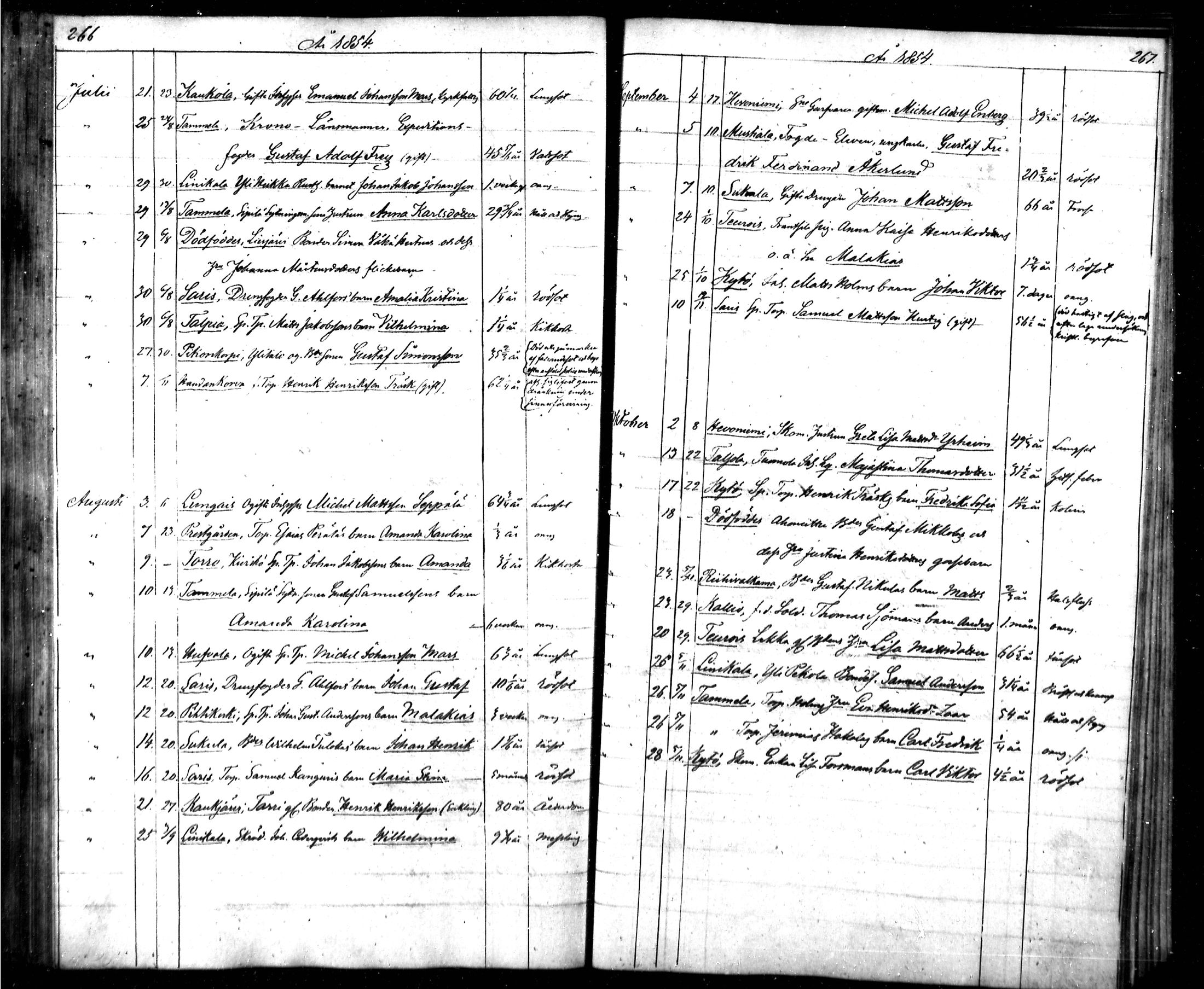 [ ../kirjat/Kirkonkirjat/tammela/kuolleet_1847-1855_mko811-823/kuvat/140.jpg ]