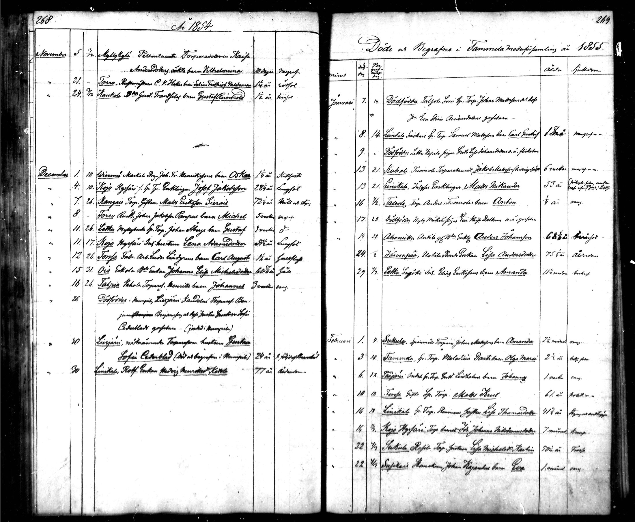 [ ../kirjat/Kirkonkirjat/tammela/kuolleet_1847-1855_mko811-823/kuvat/141.jpg ]