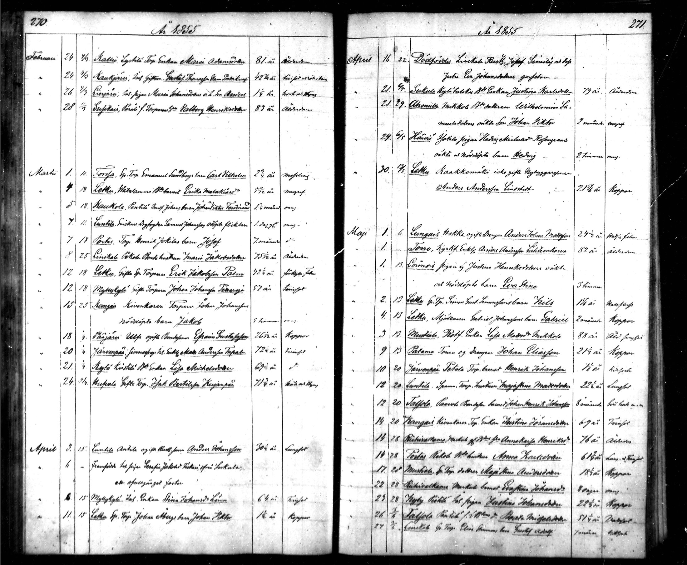 [ ../kirjat/Kirkonkirjat/tammela/kuolleet_1847-1855_mko811-823/kuvat/142.jpg ]