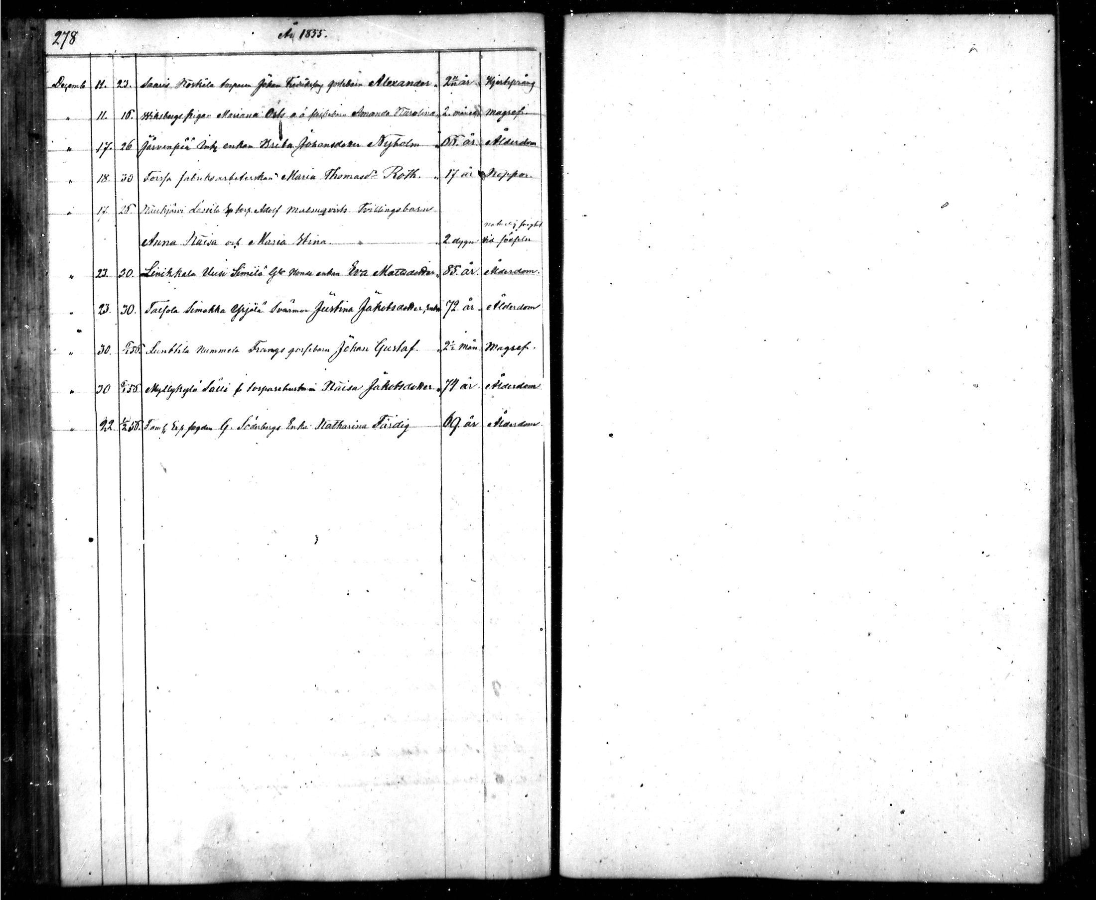[ ../kirjat/Kirkonkirjat/tammela/kuolleet_1847-1855_mko811-823/kuvat/146.jpg ]