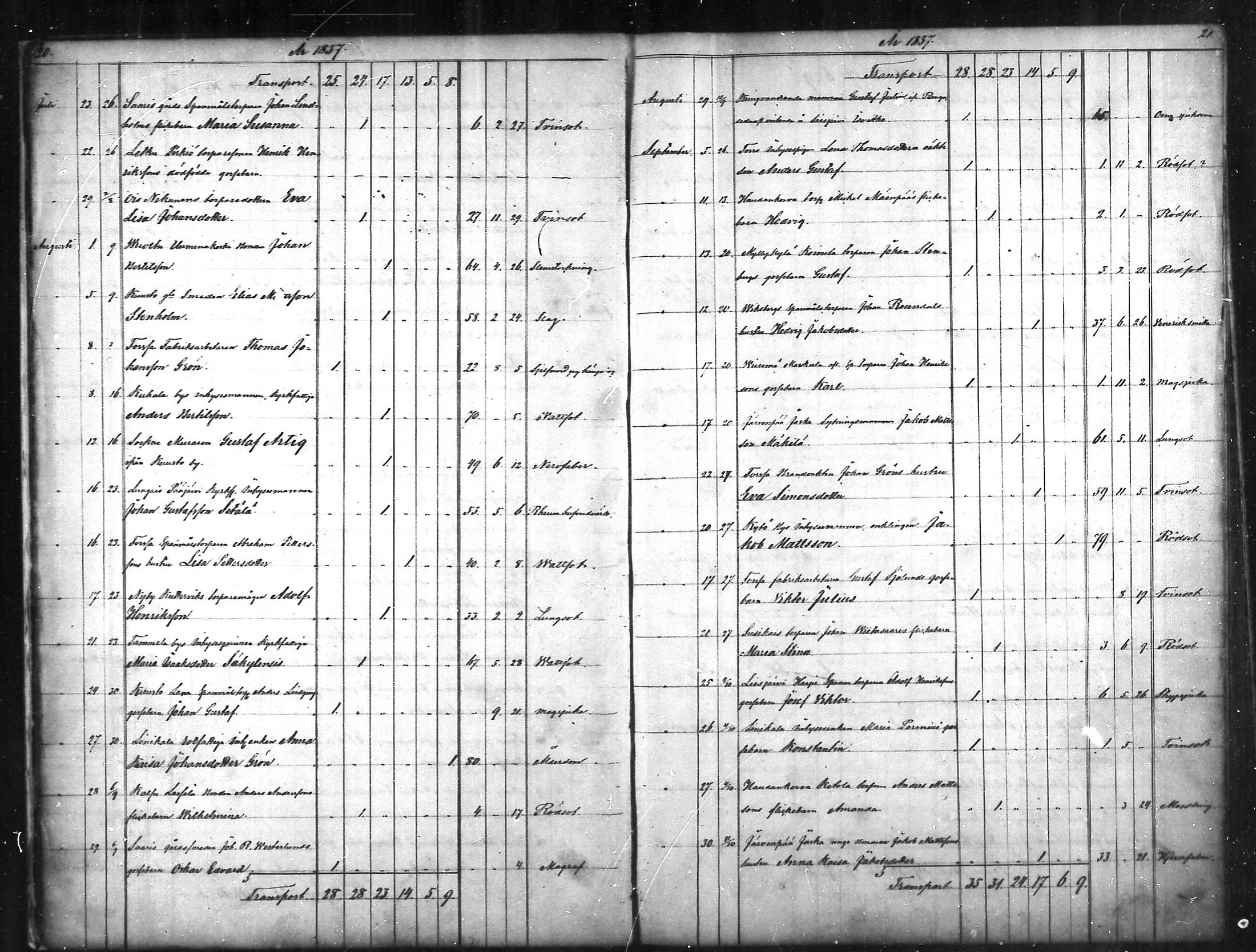 [ ../kirjat/Kirkonkirjat/tammela/kuolleet_1856-1886_mko816-823/kuvat/11.jpg ]