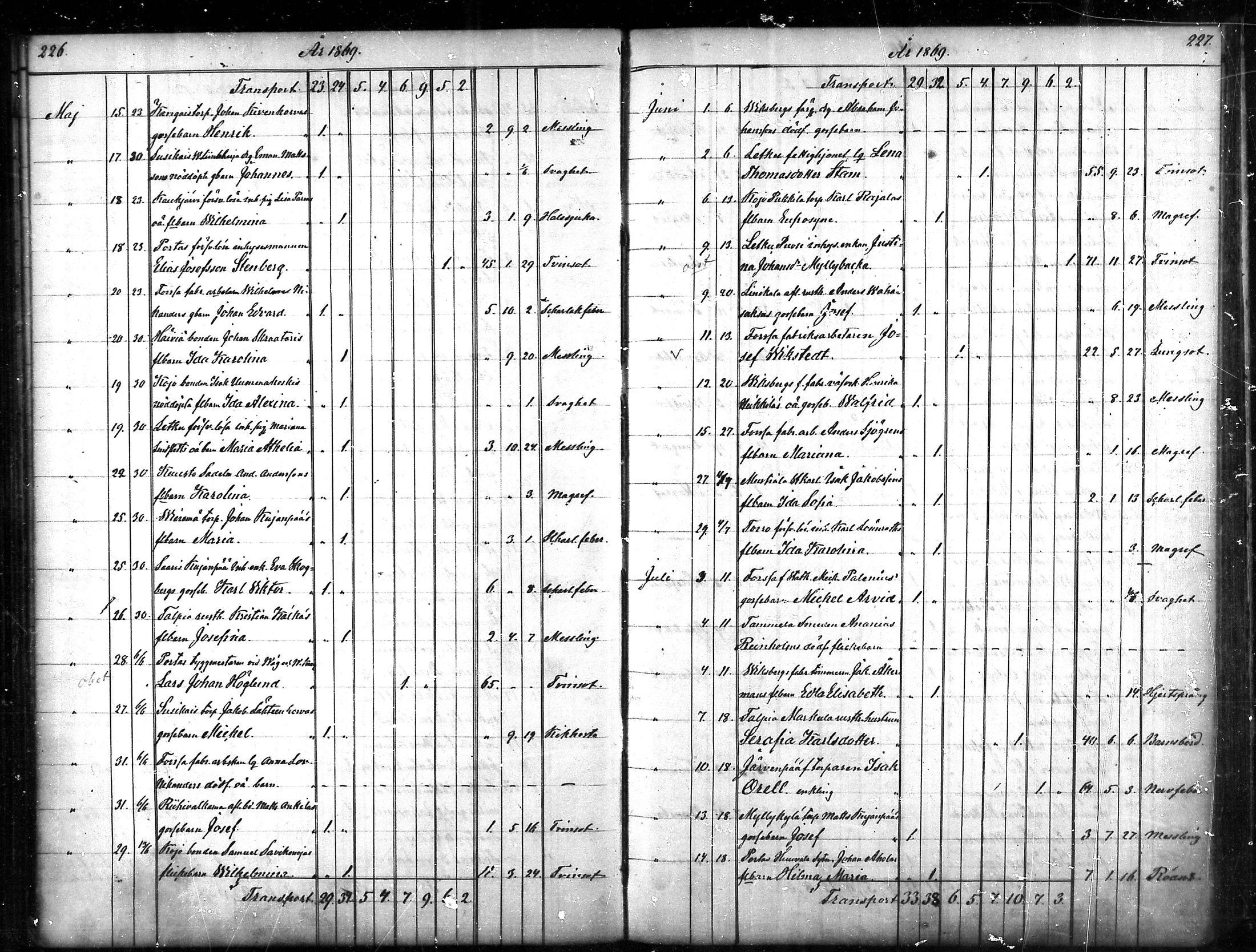 [ ../kirjat/Kirkonkirjat/tammela/kuolleet_1856-1886_mko816-823/kuvat/114.jpg ]