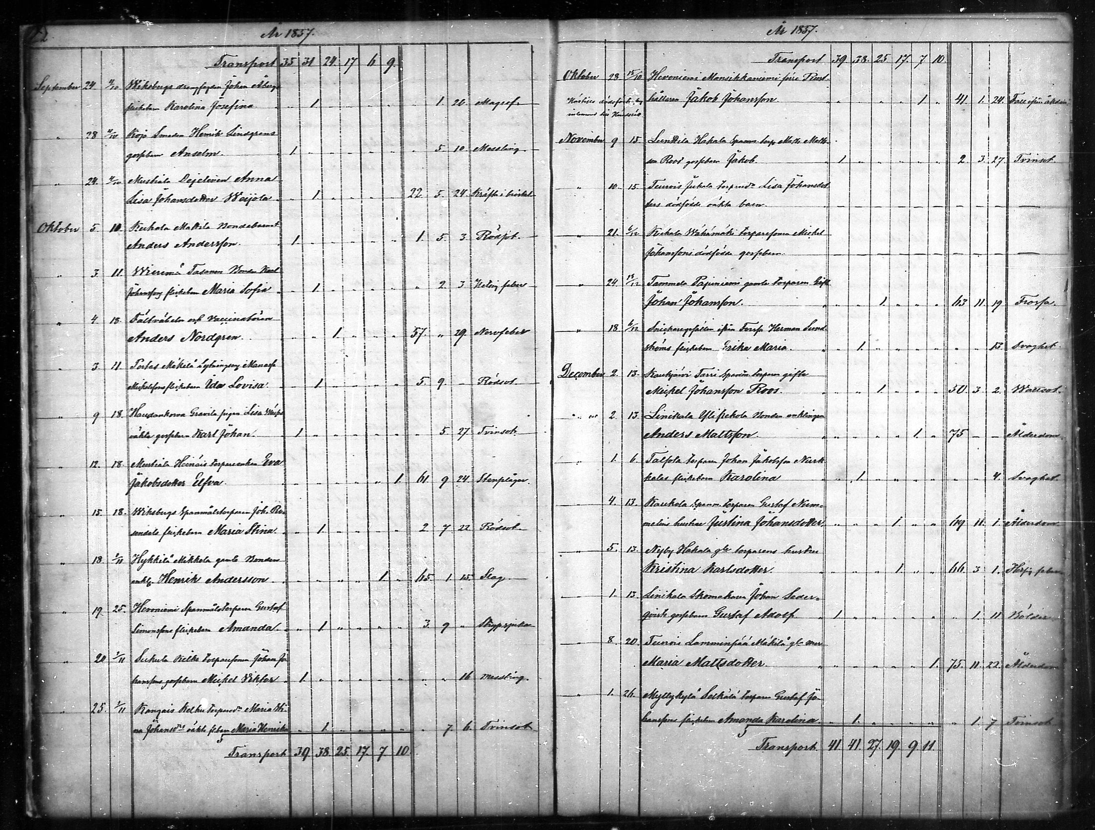 [ ../kirjat/Kirkonkirjat/tammela/kuolleet_1856-1886_mko816-823/kuvat/12.jpg ]