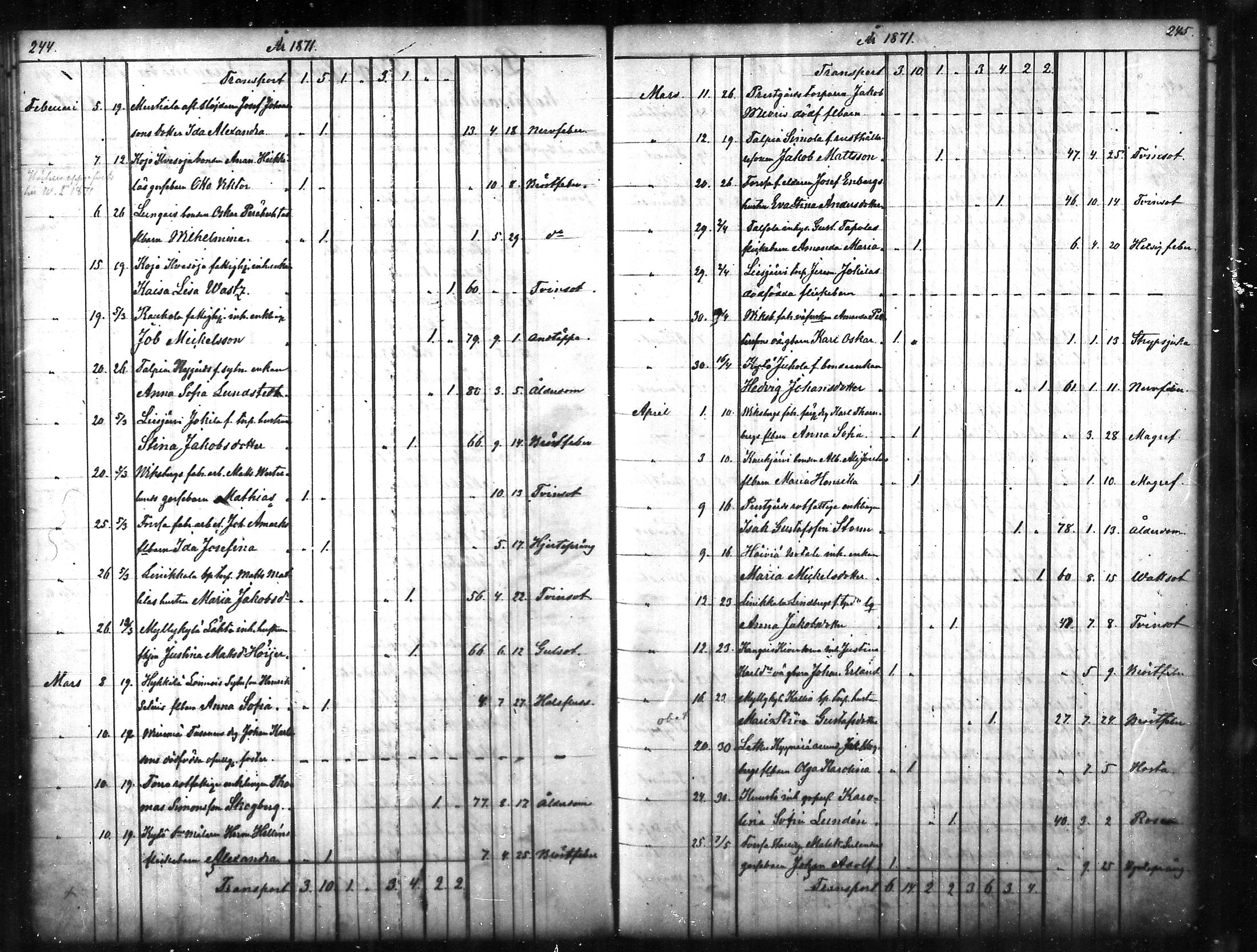 [ ../kirjat/Kirkonkirjat/tammela/kuolleet_1856-1886_mko816-823/kuvat/123.jpg ]