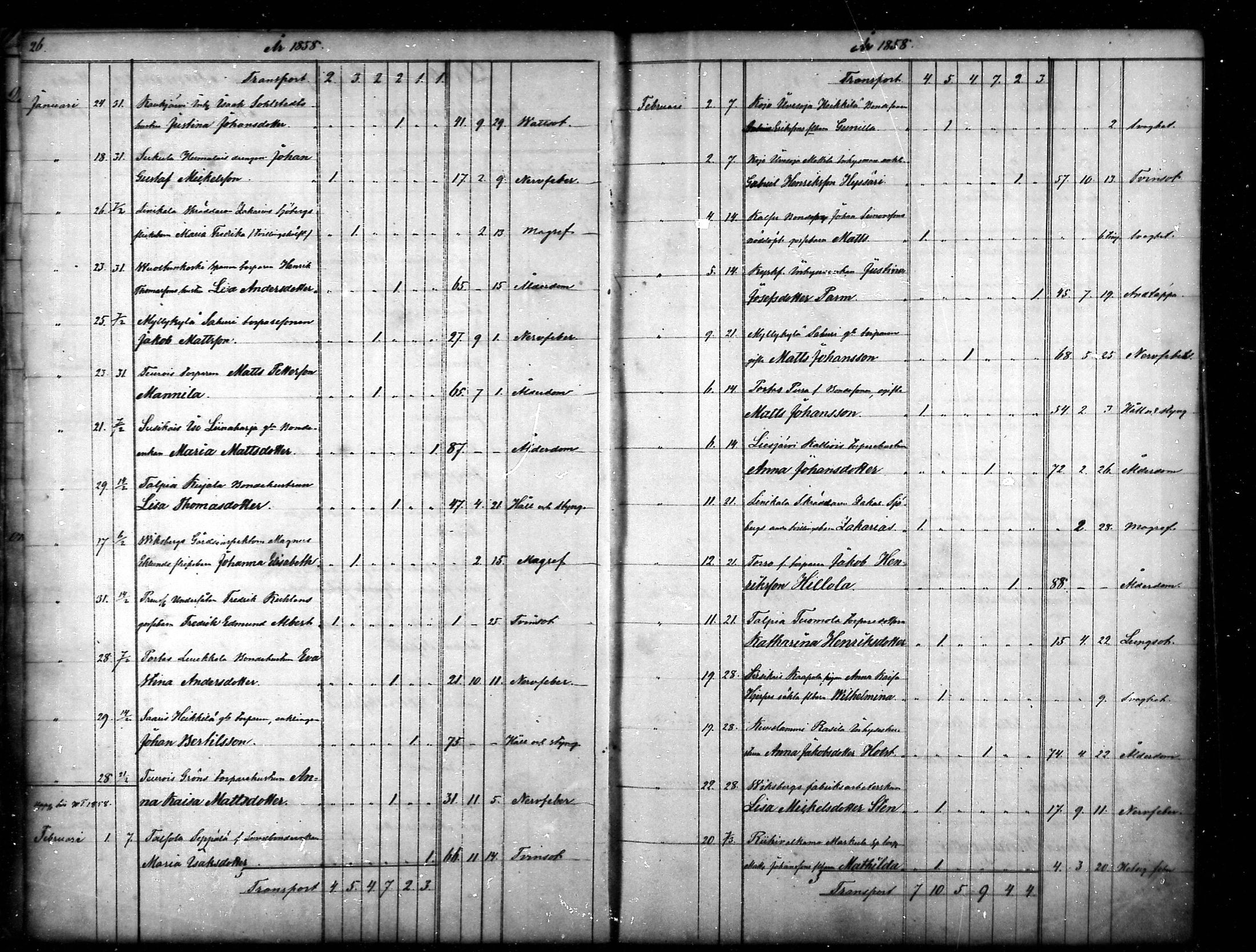 [ ../kirjat/Kirkonkirjat/tammela/kuolleet_1856-1886_mko816-823/kuvat/14.jpg ]