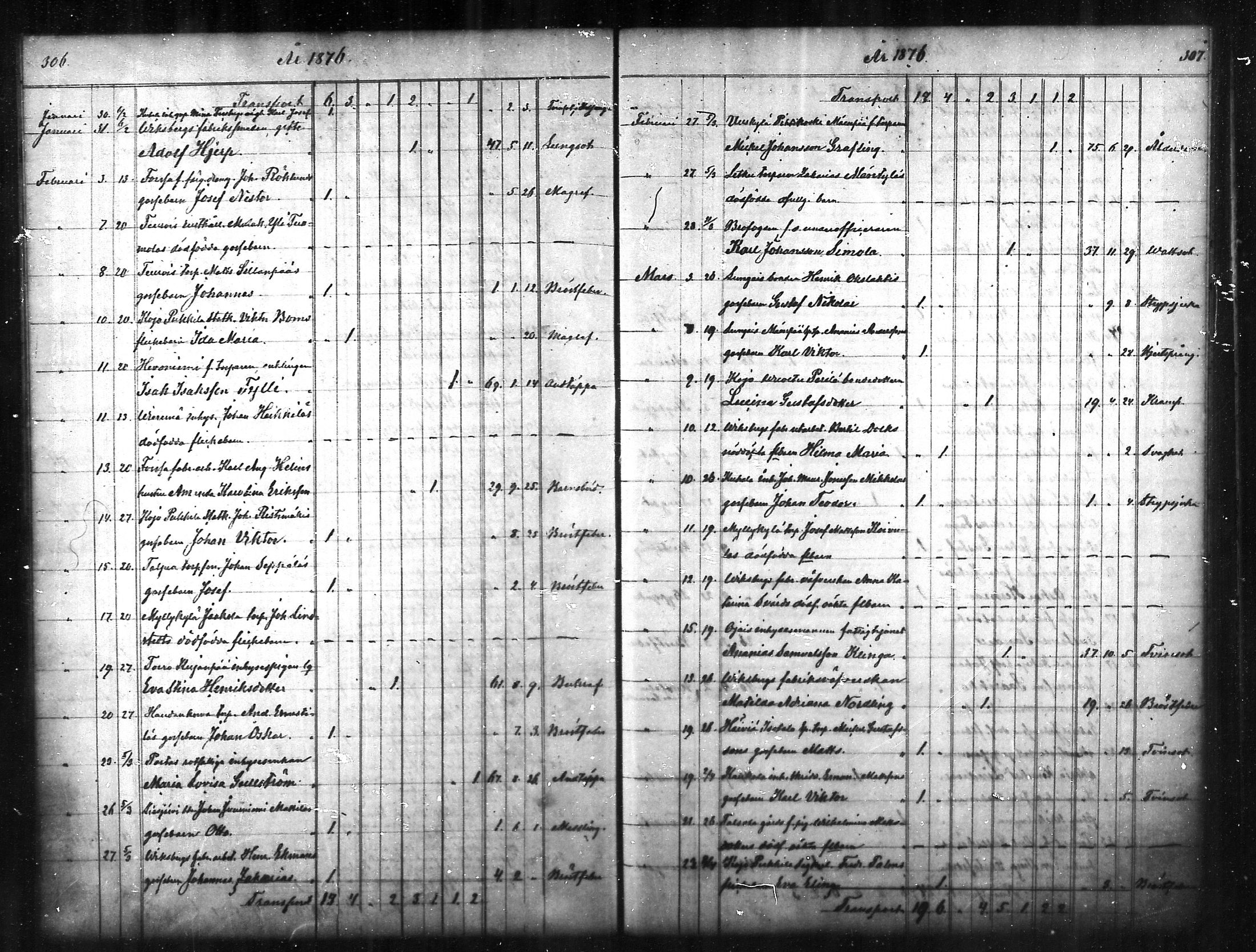 [ ../kirjat/Kirkonkirjat/tammela/kuolleet_1856-1886_mko816-823/kuvat/154.jpg ]