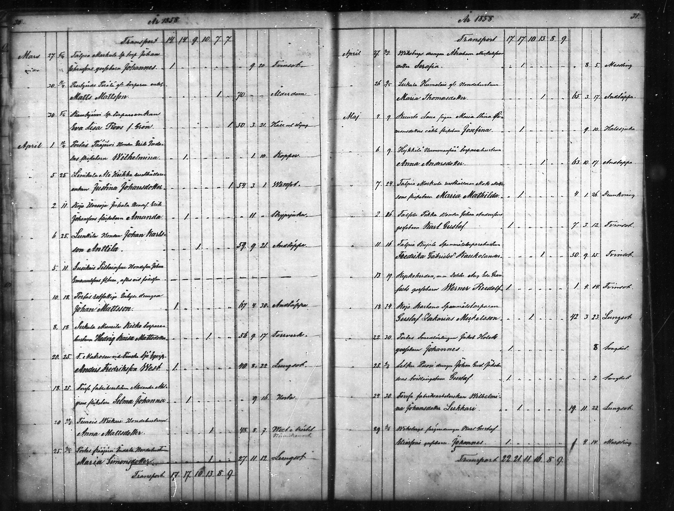 [ ../kirjat/Kirkonkirjat/tammela/kuolleet_1856-1886_mko816-823/kuvat/16.jpg ]