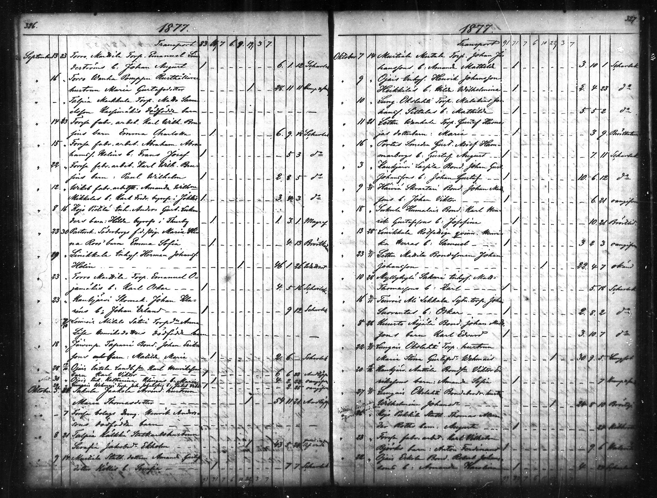 [ ../kirjat/Kirkonkirjat/tammela/kuolleet_1856-1886_mko816-823/kuvat/164.jpg ]