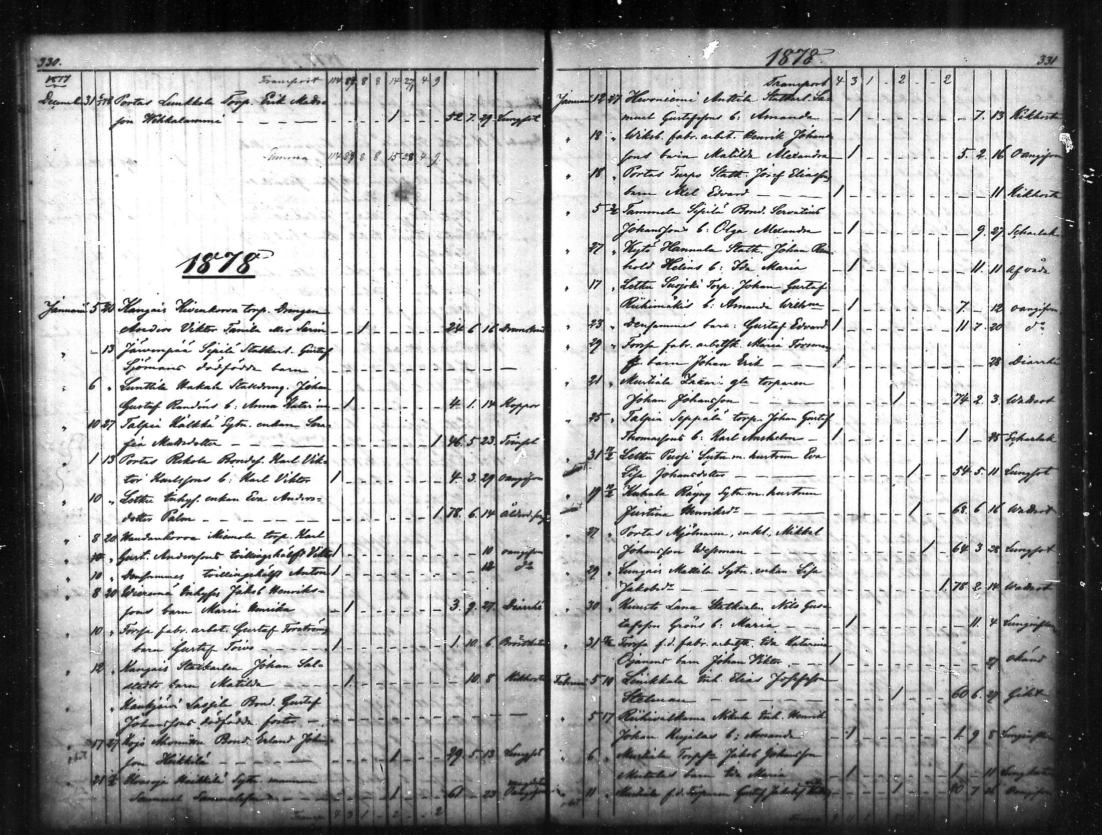 [ ../kirjat/Kirkonkirjat/tammela/kuolleet_1856-1886_mko816-823/kuvat/166.jpg ]