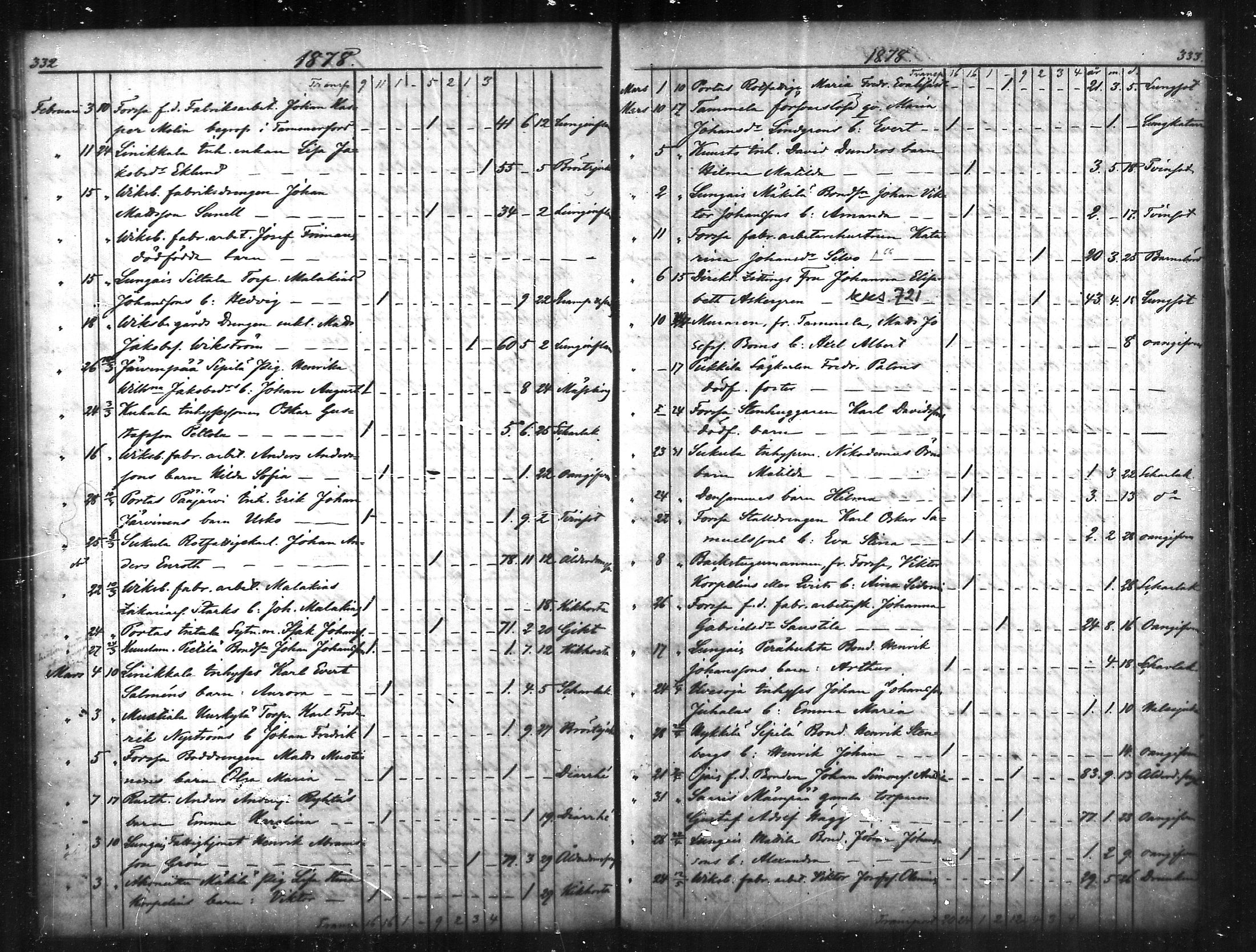 [ ../kirjat/Kirkonkirjat/tammela/kuolleet_1856-1886_mko816-823/kuvat/167.jpg ]