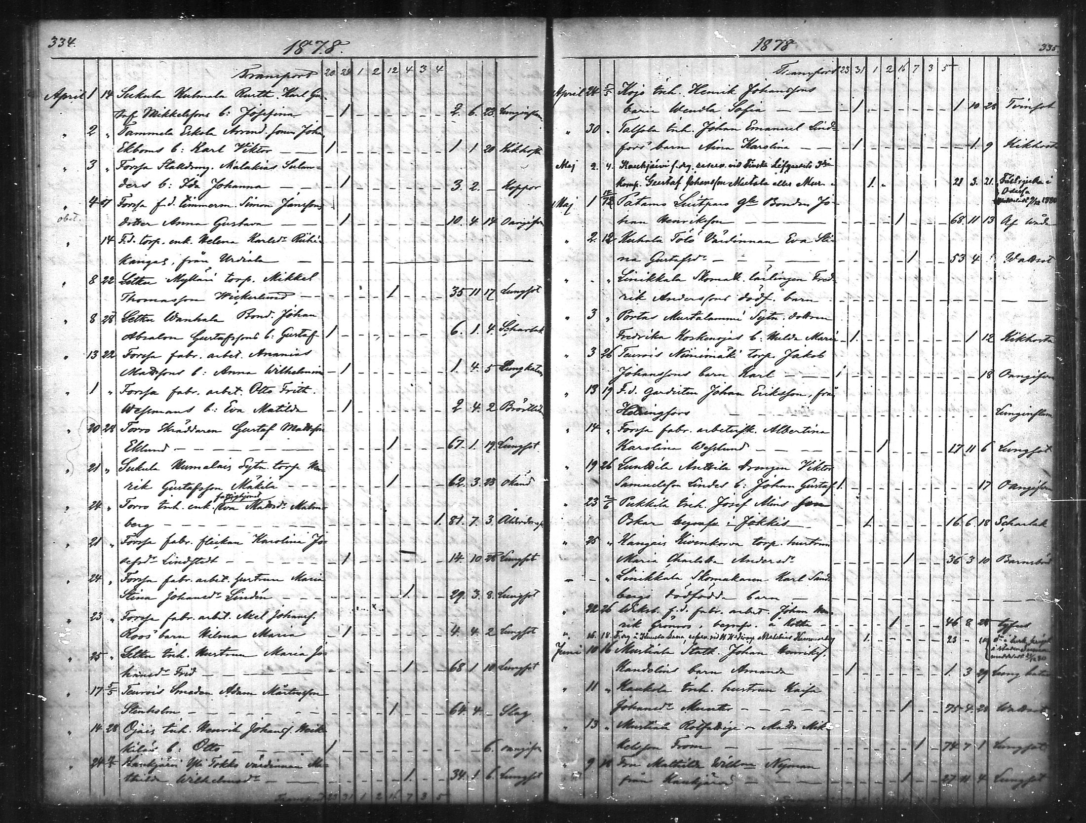 [ ../kirjat/Kirkonkirjat/tammela/kuolleet_1856-1886_mko816-823/kuvat/168.jpg ]