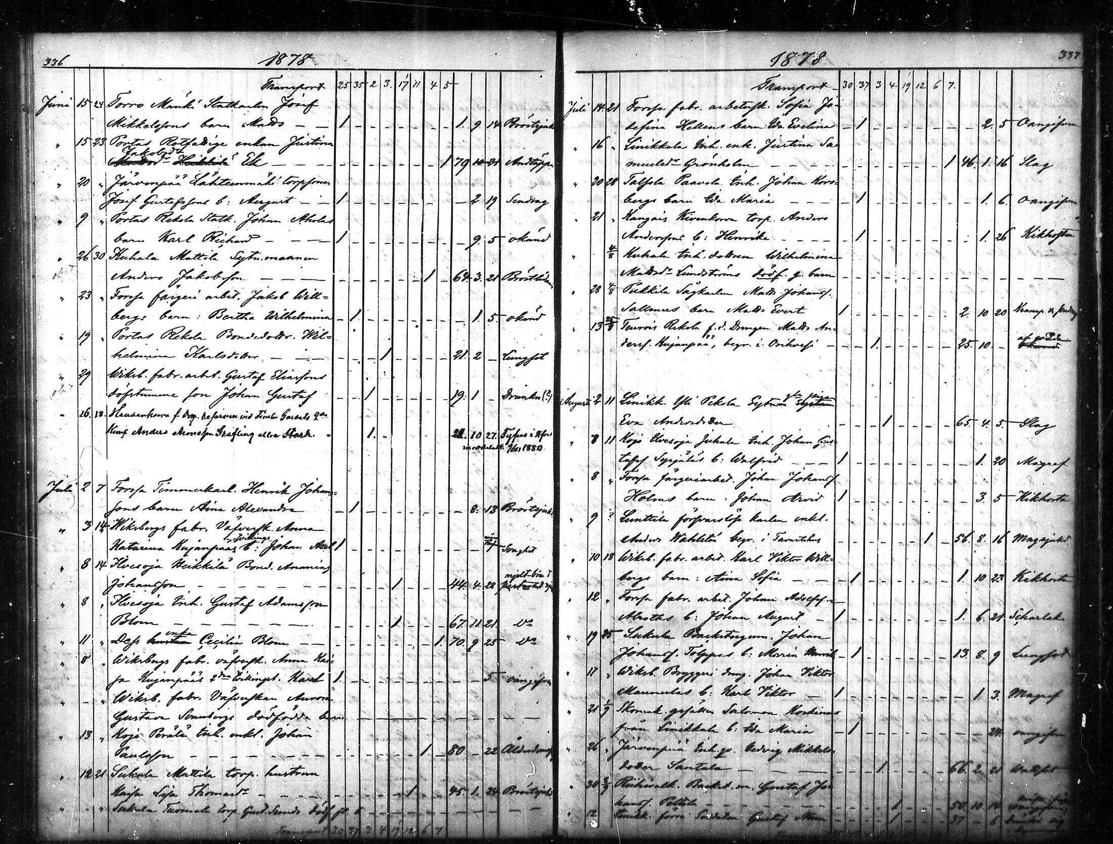 [ ../kirjat/Kirkonkirjat/tammela/kuolleet_1856-1886_mko816-823/kuvat/169.jpg ]