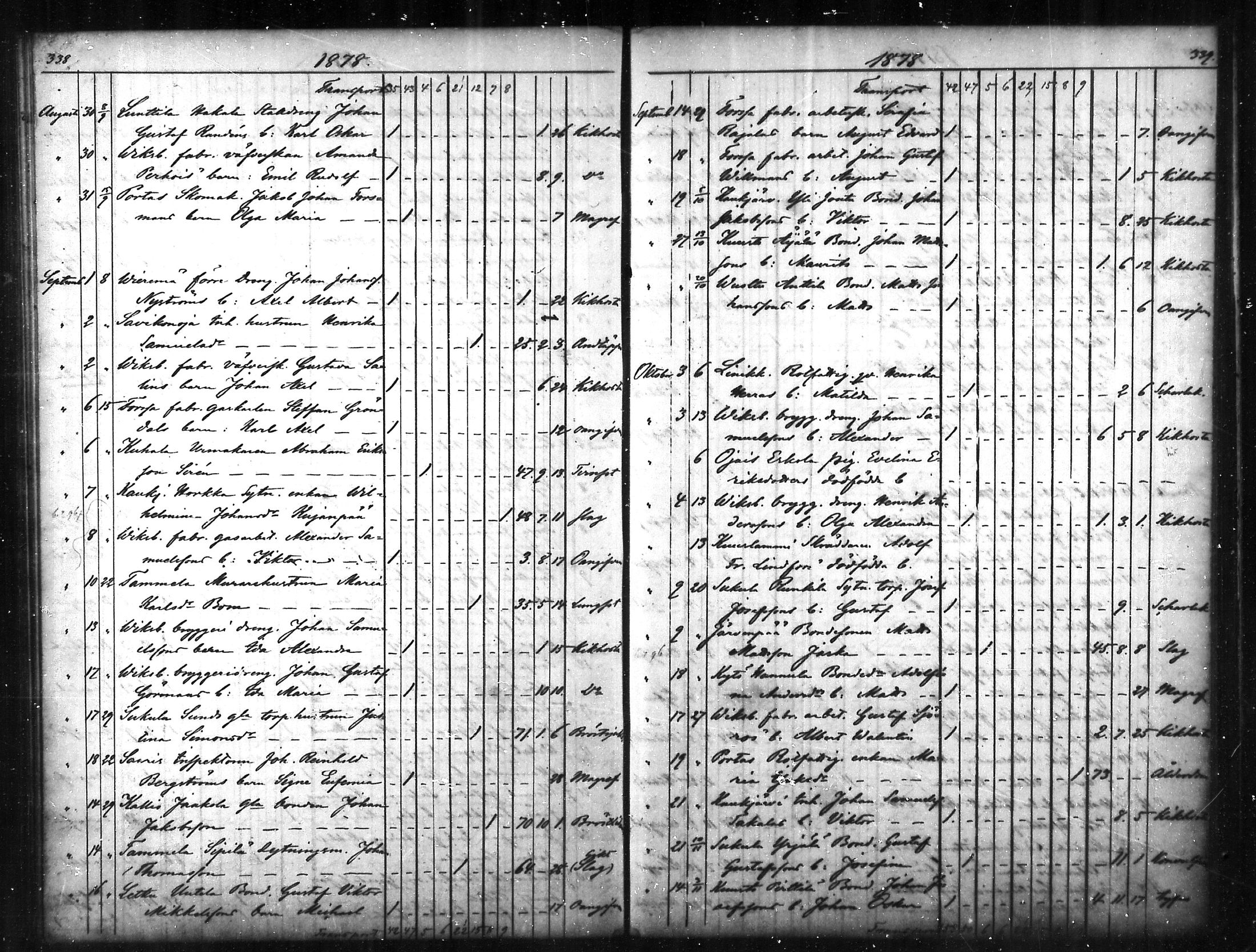 [ ../kirjat/Kirkonkirjat/tammela/kuolleet_1856-1886_mko816-823/kuvat/170.jpg ]