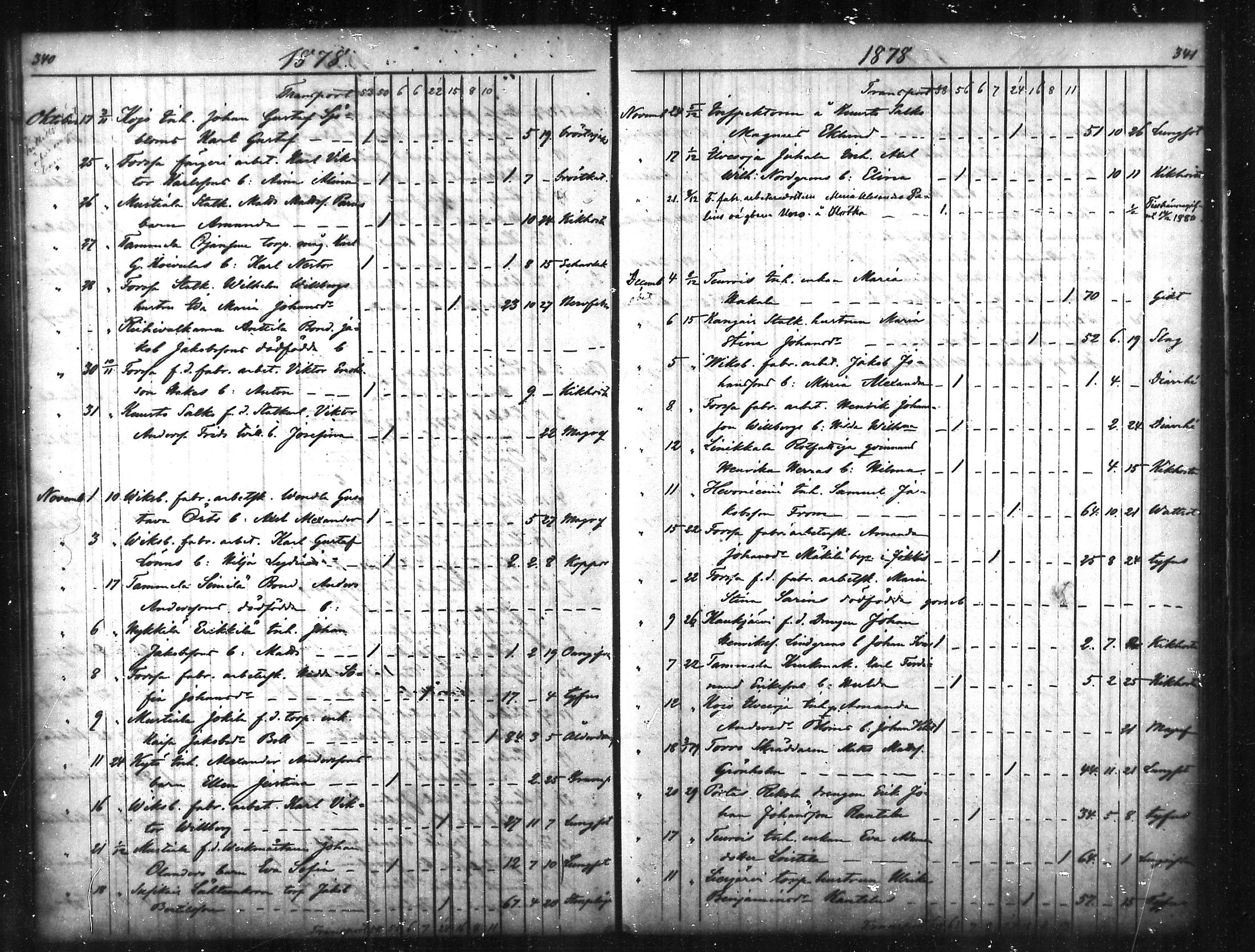 [ ../kirjat/Kirkonkirjat/tammela/kuolleet_1856-1886_mko816-823/kuvat/171.jpg ]