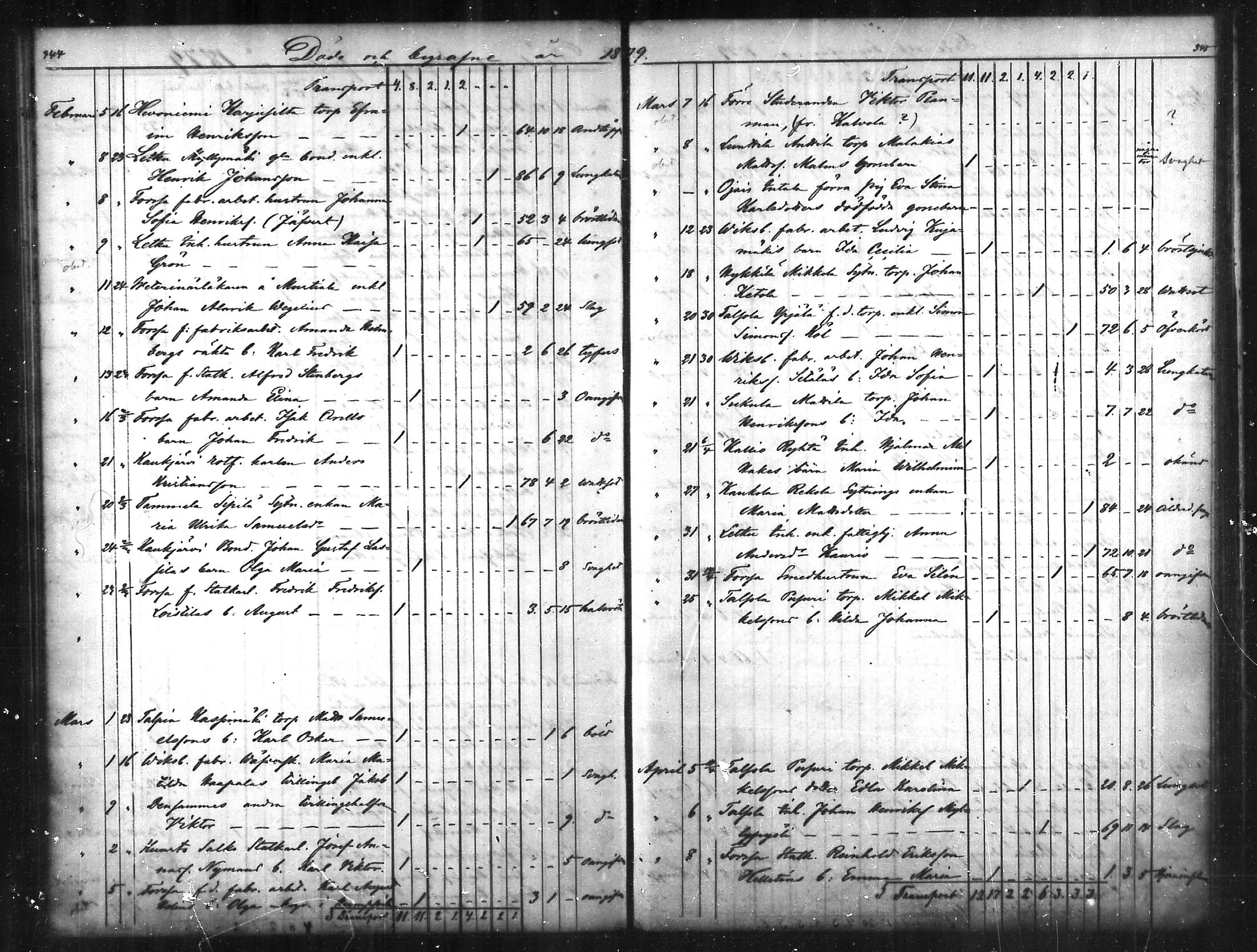[ ../kirjat/Kirkonkirjat/tammela/kuolleet_1856-1886_mko816-823/kuvat/173.jpg ]