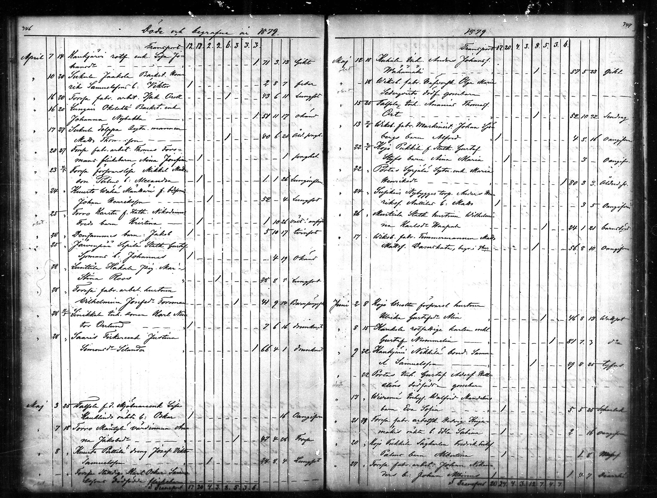 [ ../kirjat/Kirkonkirjat/tammela/kuolleet_1856-1886_mko816-823/kuvat/174.jpg ]