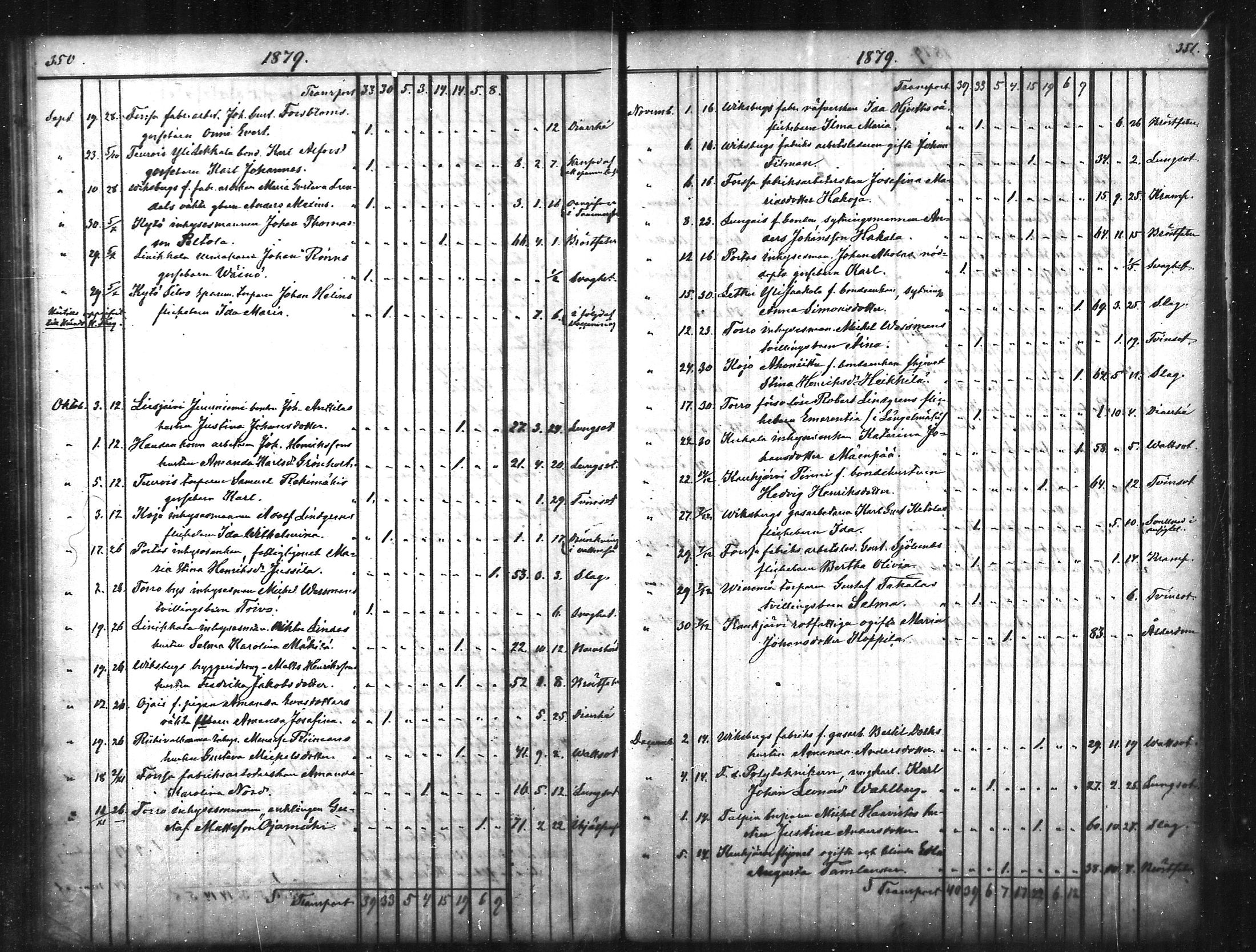 [ ../kirjat/Kirkonkirjat/tammela/kuolleet_1856-1886_mko816-823/kuvat/176.jpg ]