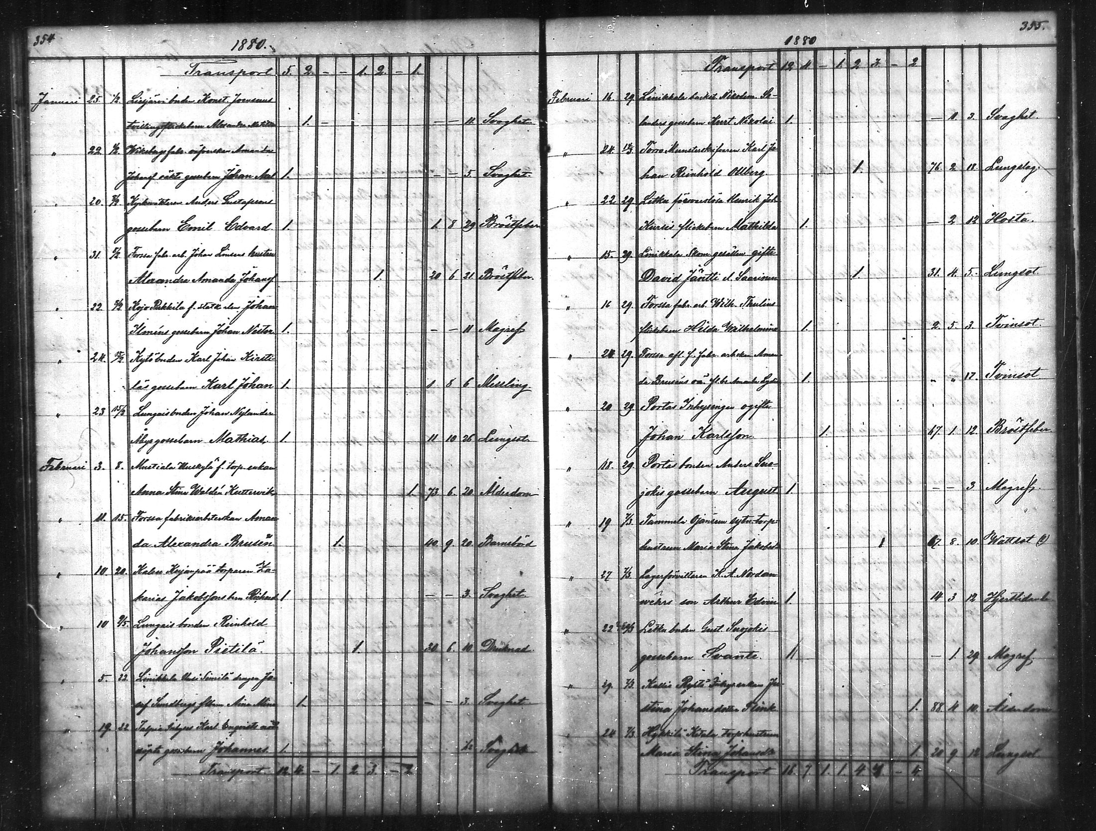 [ ../kirjat/Kirkonkirjat/tammela/kuolleet_1856-1886_mko816-823/kuvat/178.jpg ]