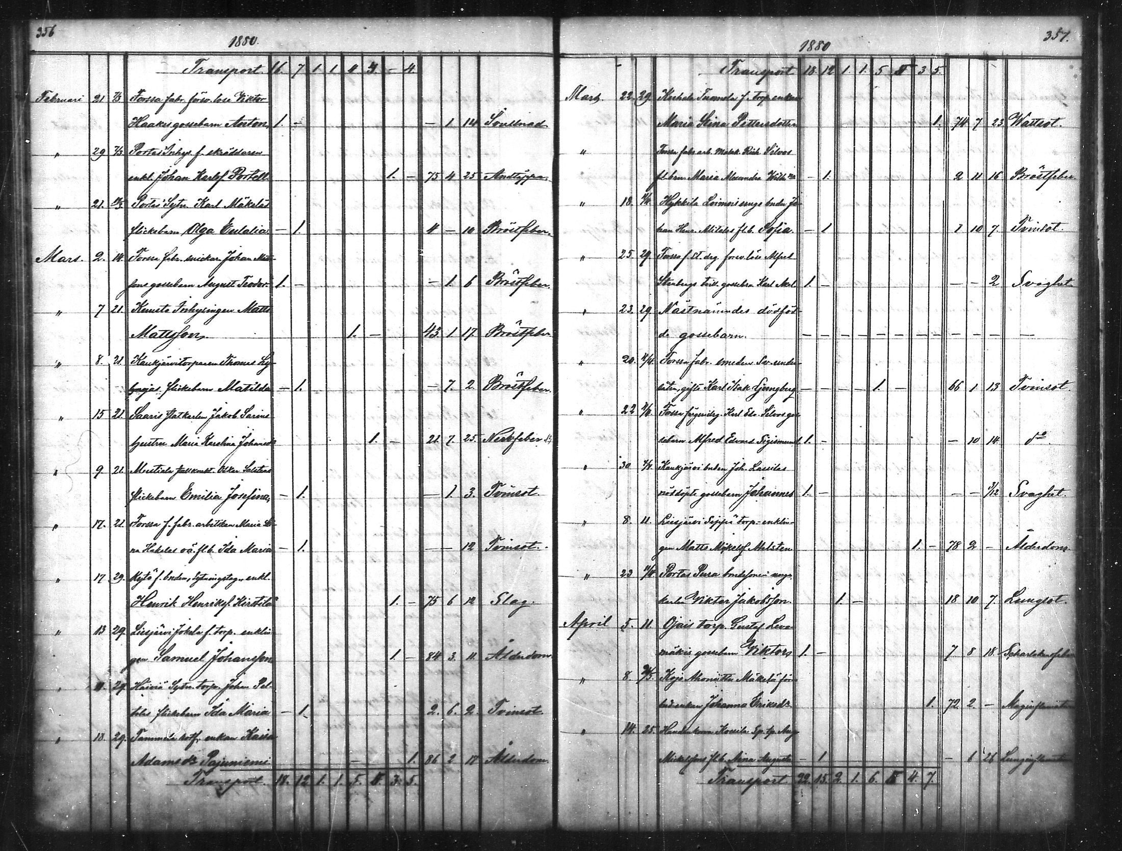 [ ../kirjat/Kirkonkirjat/tammela/kuolleet_1856-1886_mko816-823/kuvat/179.jpg ]