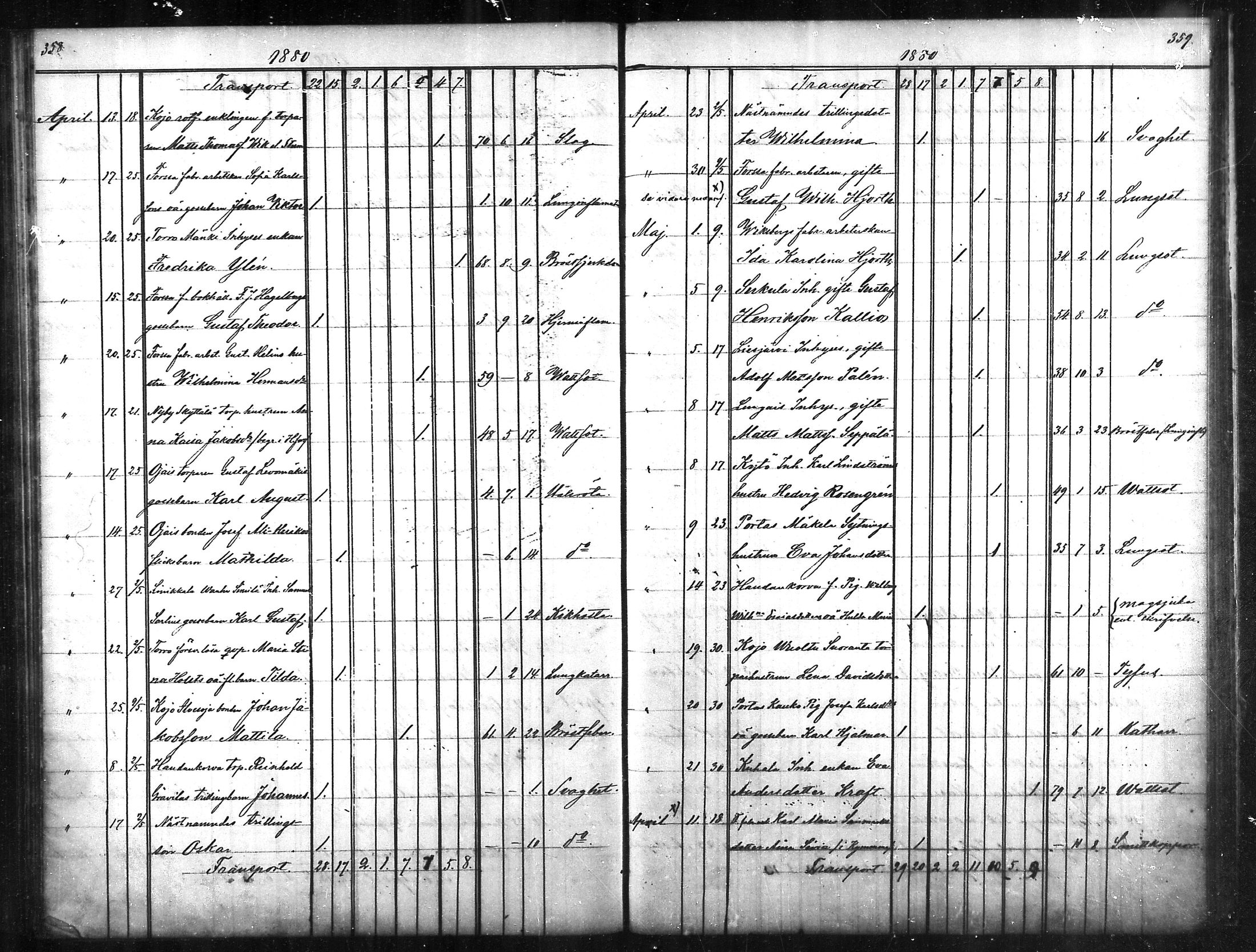 [ ../kirjat/Kirkonkirjat/tammela/kuolleet_1856-1886_mko816-823/kuvat/180.jpg ]