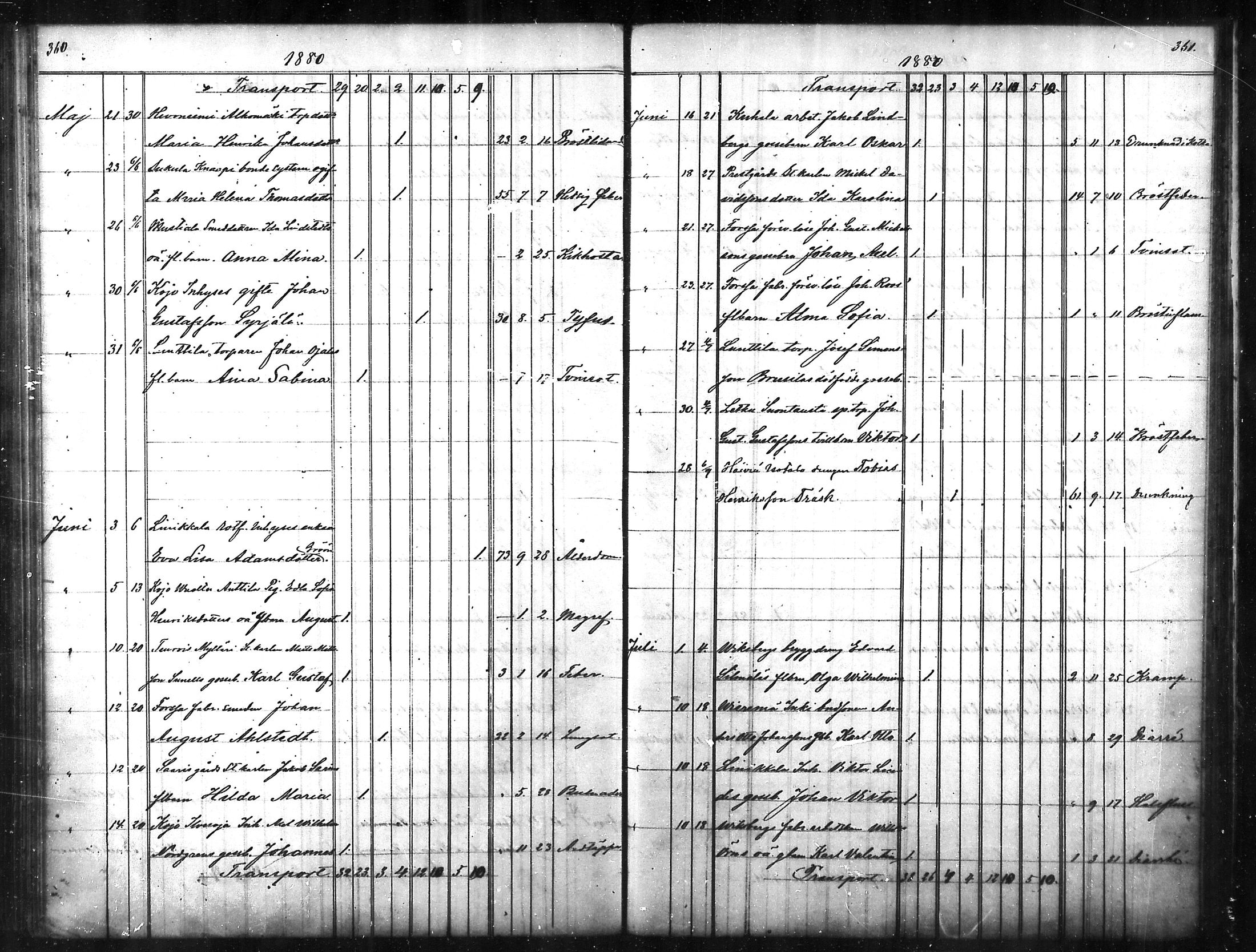 [ ../kirjat/Kirkonkirjat/tammela/kuolleet_1856-1886_mko816-823/kuvat/181.jpg ]