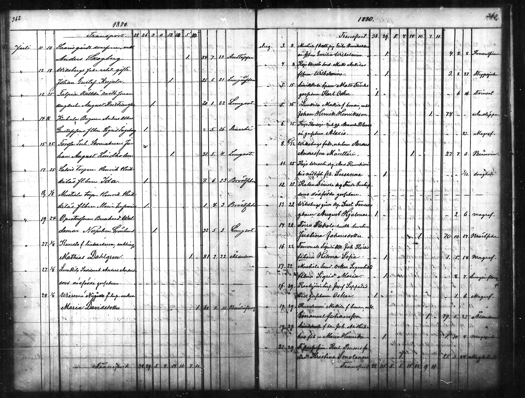 [ ../kirjat/Kirkonkirjat/tammela/kuolleet_1856-1886_mko816-823/kuvat/182.jpg ]