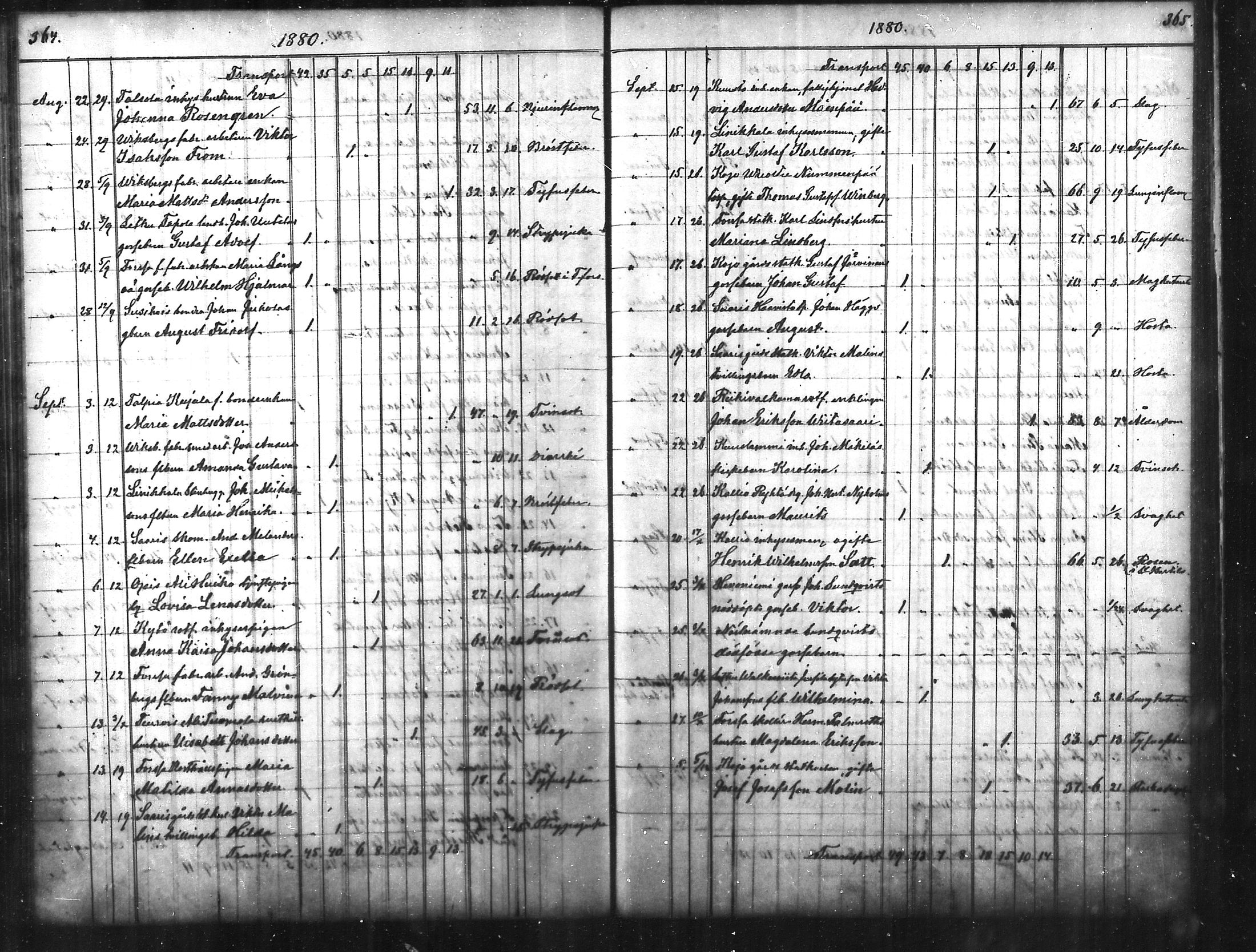 [ ../kirjat/Kirkonkirjat/tammela/kuolleet_1856-1886_mko816-823/kuvat/183.jpg ]