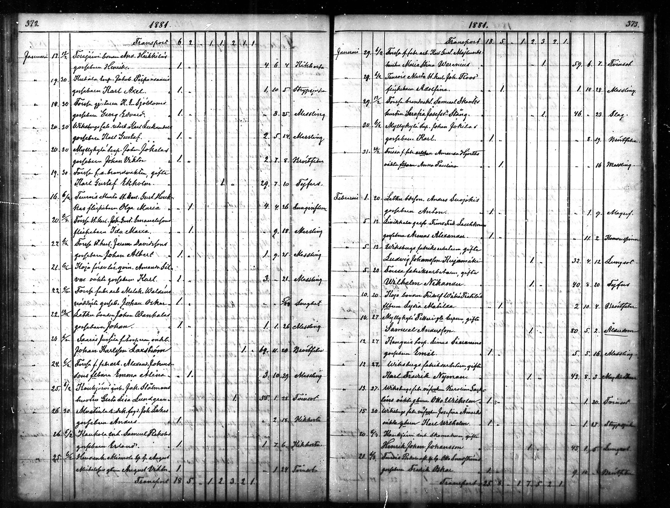 [ ../kirjat/Kirkonkirjat/tammela/kuolleet_1856-1886_mko816-823/kuvat/187.jpg ]