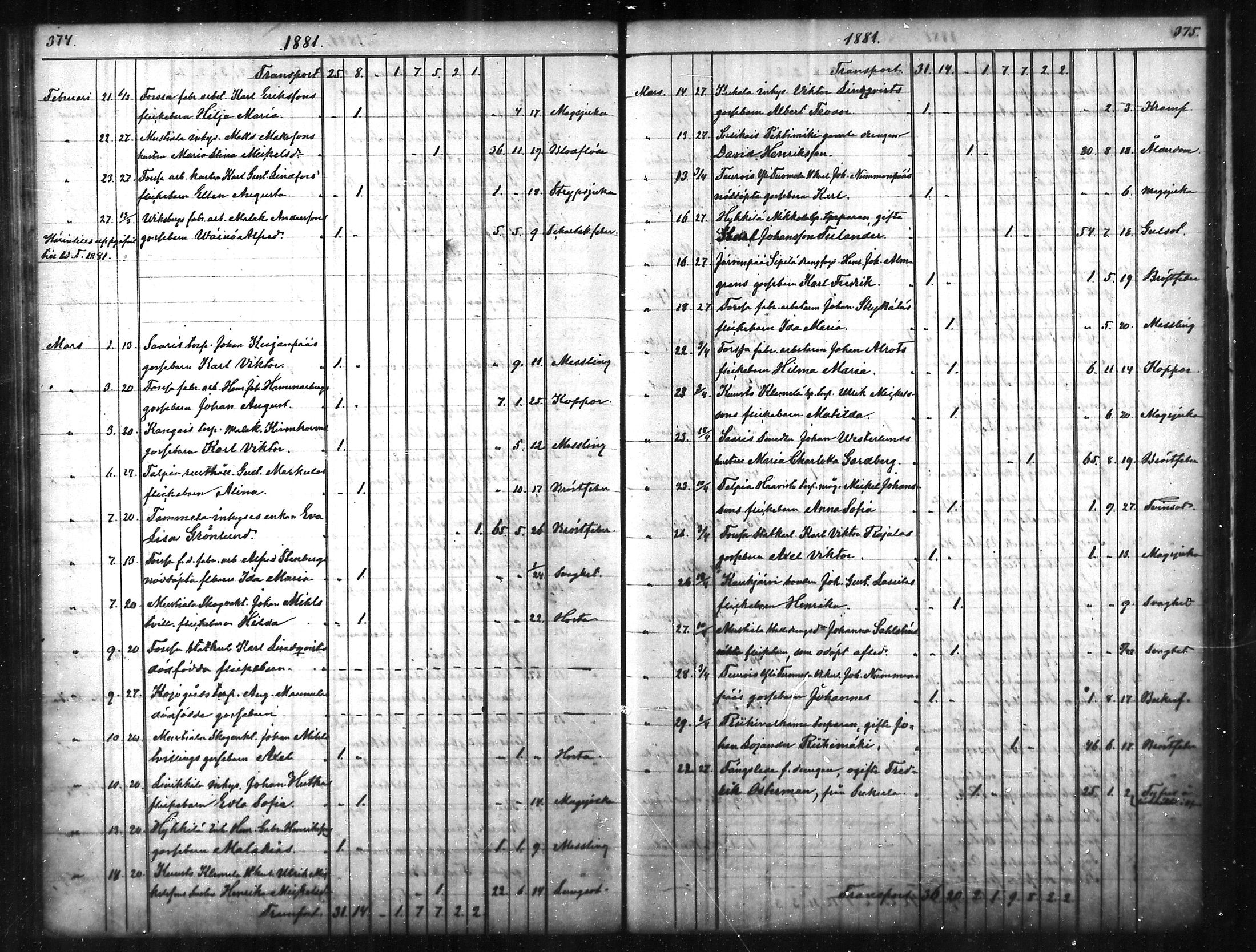 [ ../kirjat/Kirkonkirjat/tammela/kuolleet_1856-1886_mko816-823/kuvat/188.jpg ]