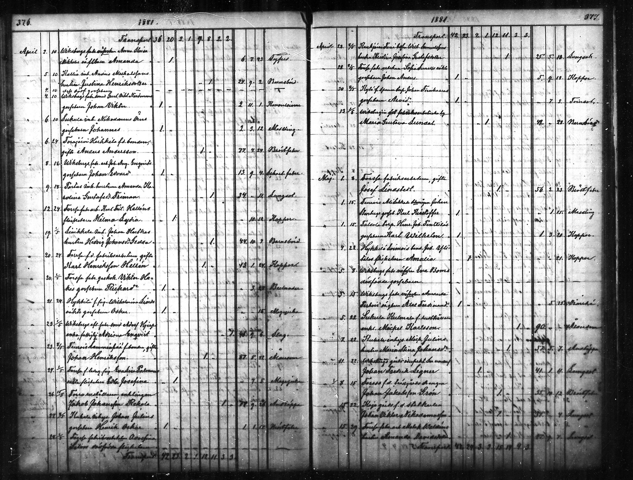[ ../kirjat/Kirkonkirjat/tammela/kuolleet_1856-1886_mko816-823/kuvat/189.jpg ]