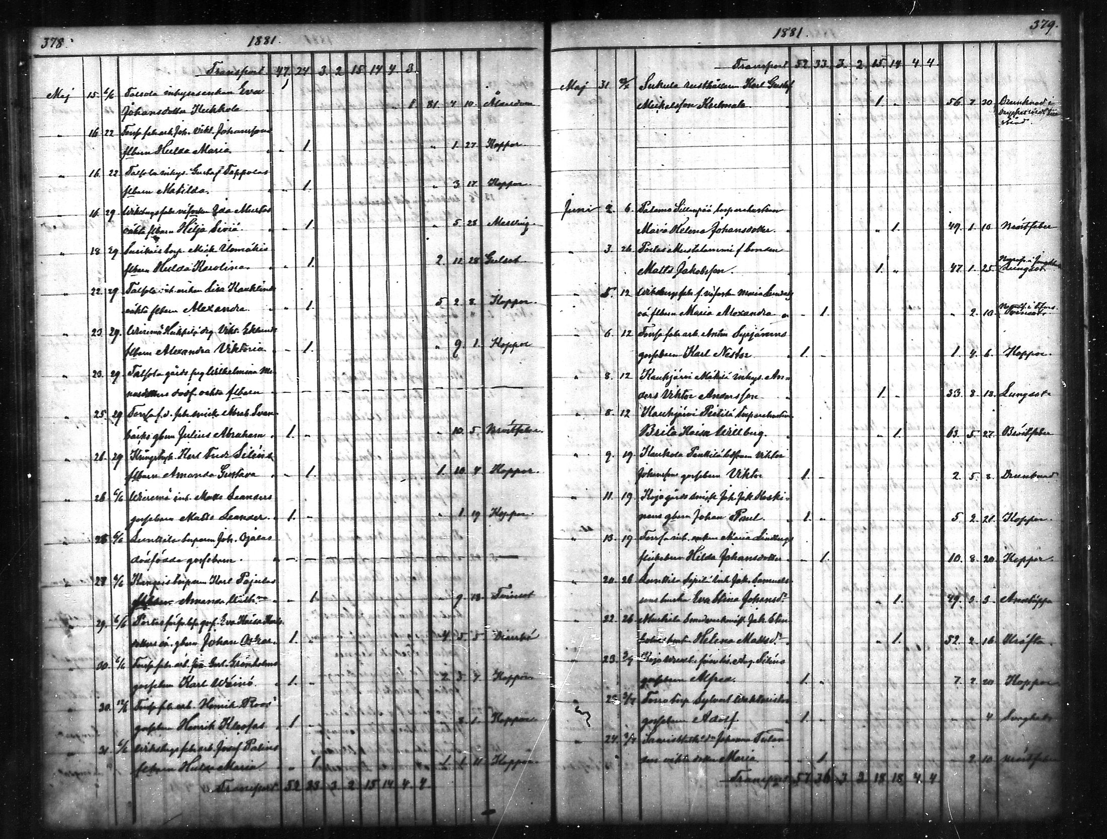 [ ../kirjat/Kirkonkirjat/tammela/kuolleet_1856-1886_mko816-823/kuvat/190.jpg ]