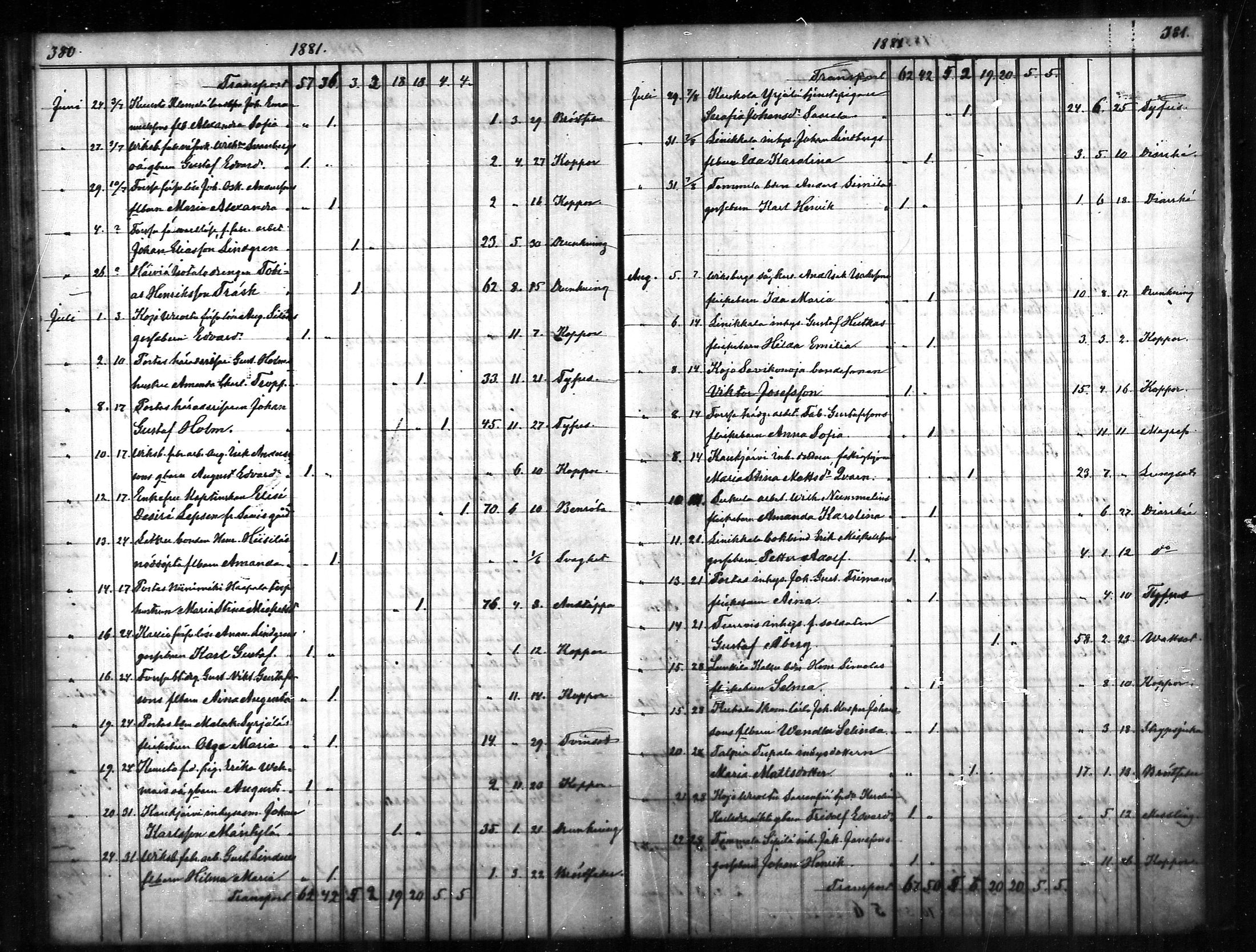 [ ../kirjat/Kirkonkirjat/tammela/kuolleet_1856-1886_mko816-823/kuvat/191.jpg ]