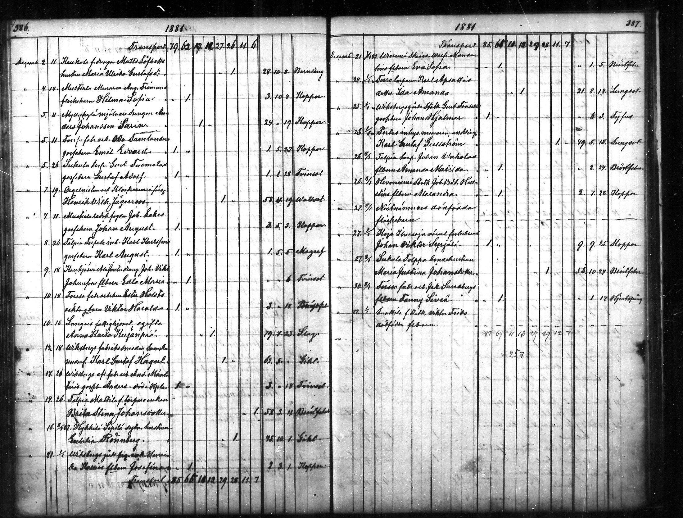 [ ../kirjat/Kirkonkirjat/tammela/kuolleet_1856-1886_mko816-823/kuvat/194.jpg ]