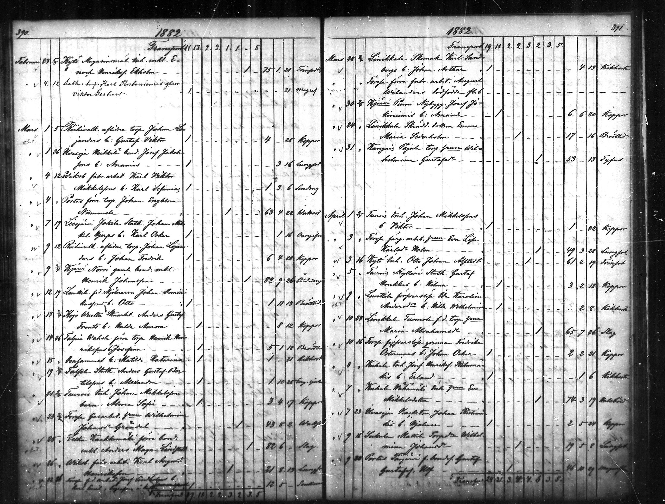 [ ../kirjat/Kirkonkirjat/tammela/kuolleet_1856-1886_mko816-823/kuvat/196.jpg ]