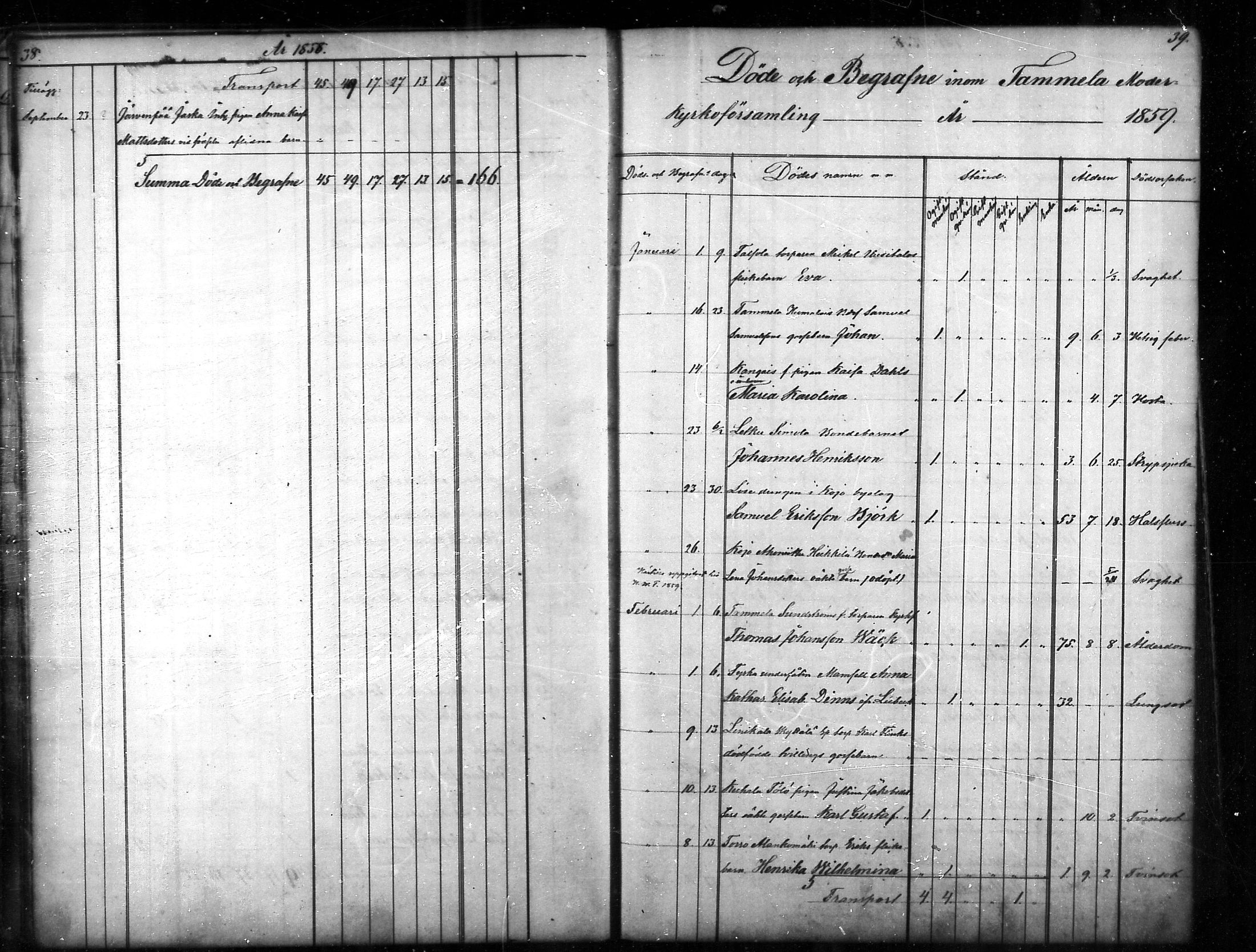 [ ../kirjat/Kirkonkirjat/tammela/kuolleet_1856-1886_mko816-823/kuvat/20.jpg ]