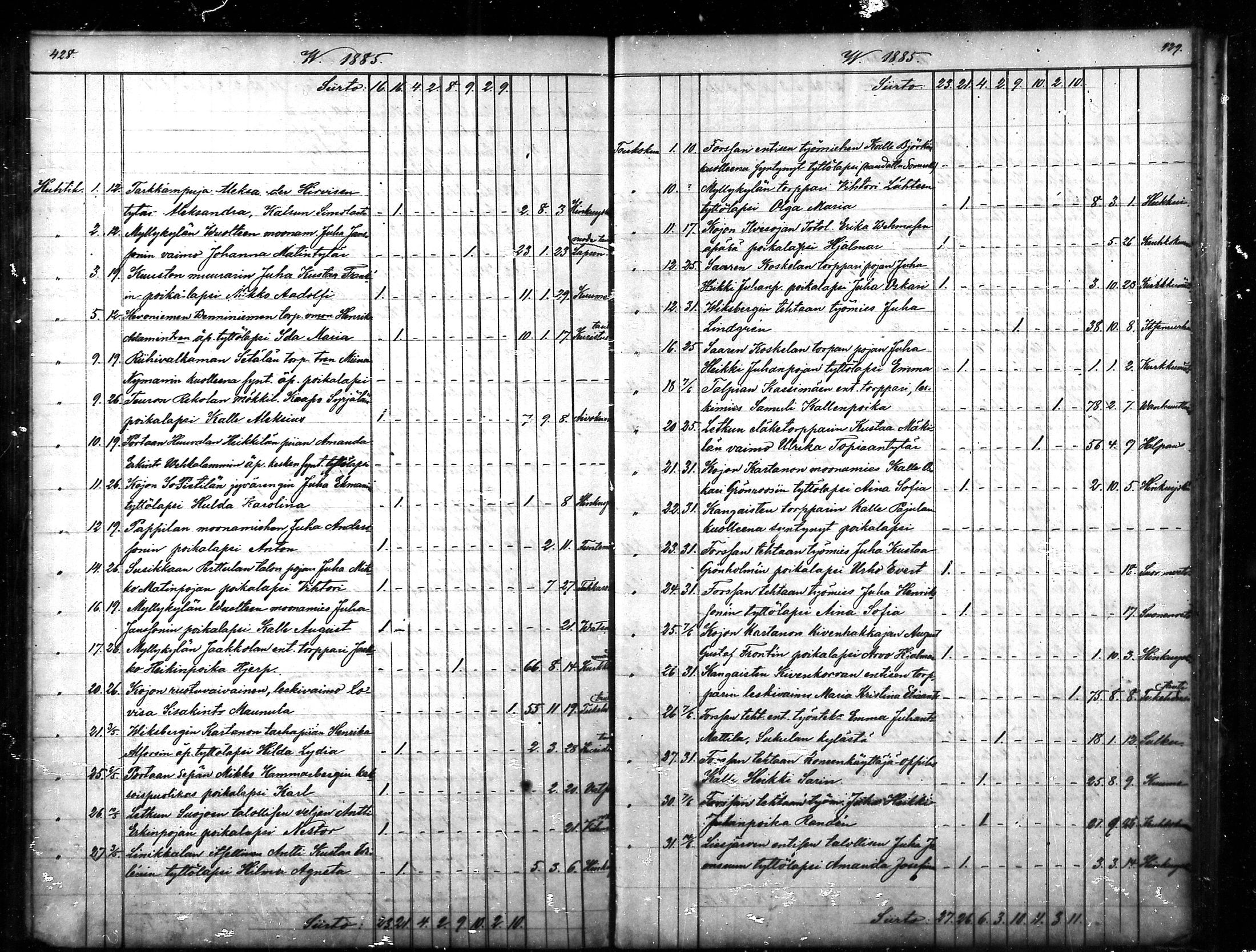 [ ../kirjat/Kirkonkirjat/tammela/kuolleet_1856-1886_mko816-823/kuvat/215.jpg ]