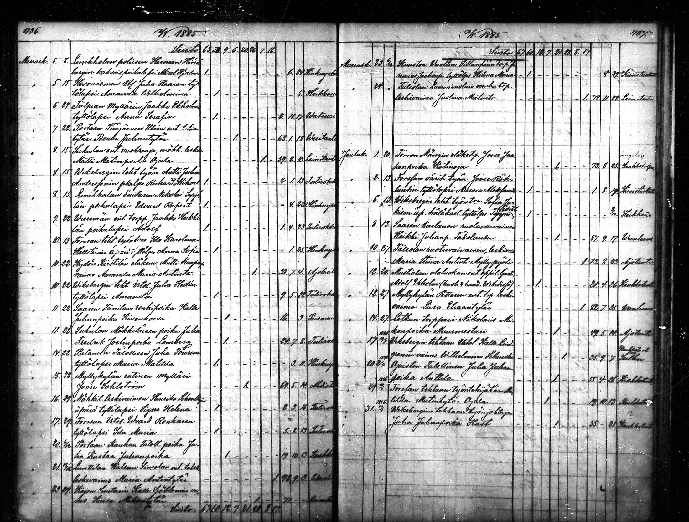 [ ../kirjat/Kirkonkirjat/tammela/kuolleet_1856-1886_mko816-823/kuvat/219.jpg ]