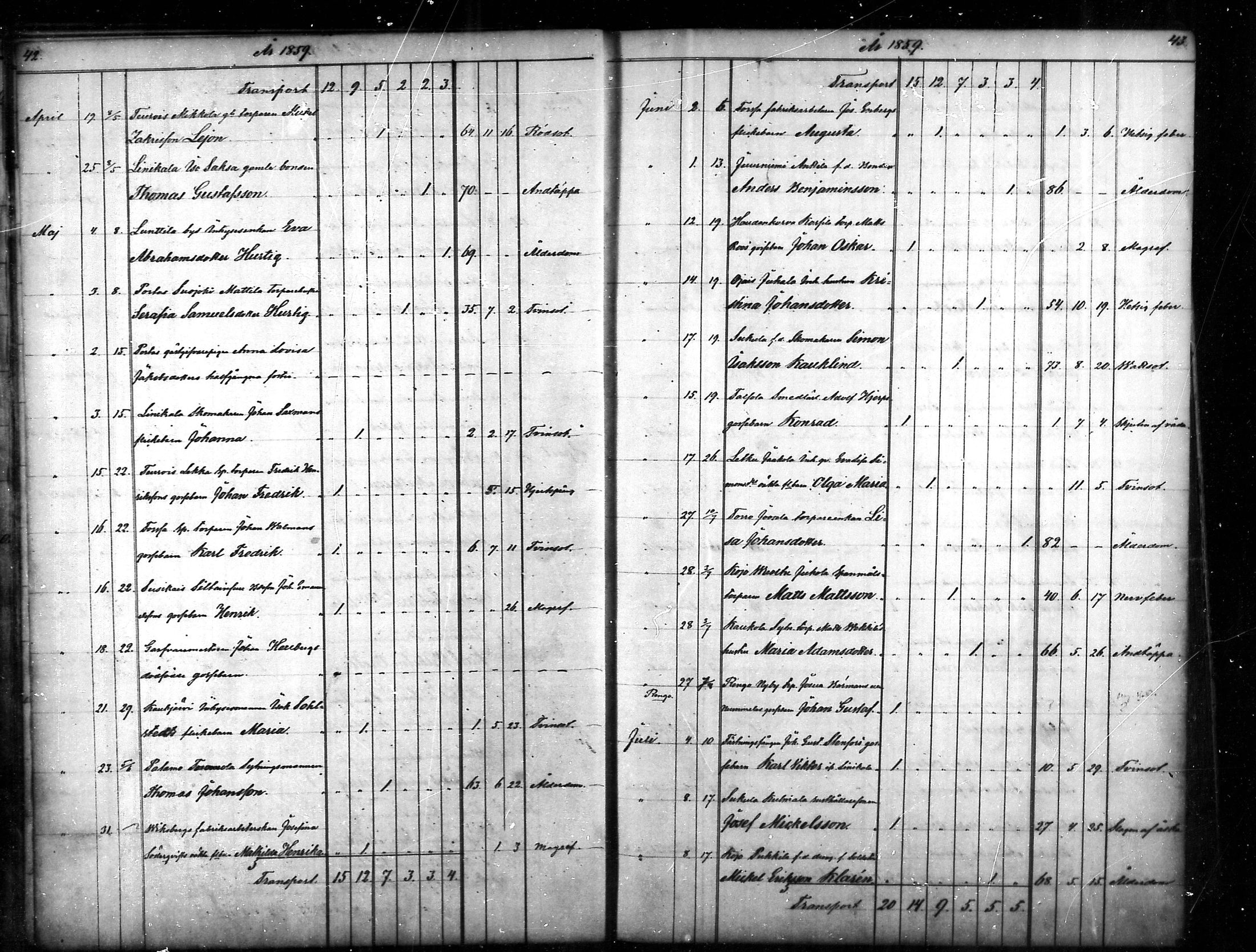 [ ../kirjat/Kirkonkirjat/tammela/kuolleet_1856-1886_mko816-823/kuvat/22.jpg ]